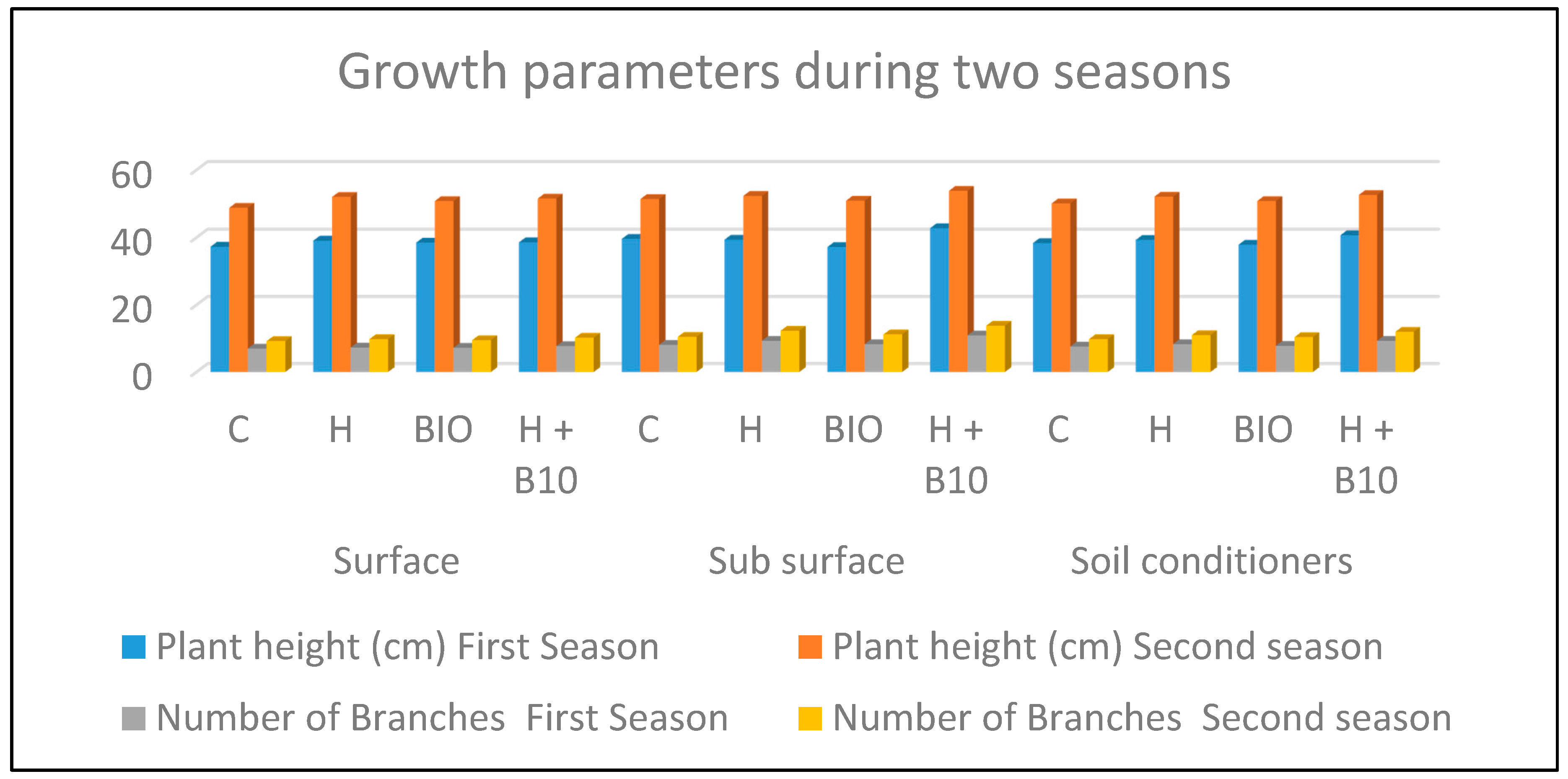 Sustainability 12 06611 g001