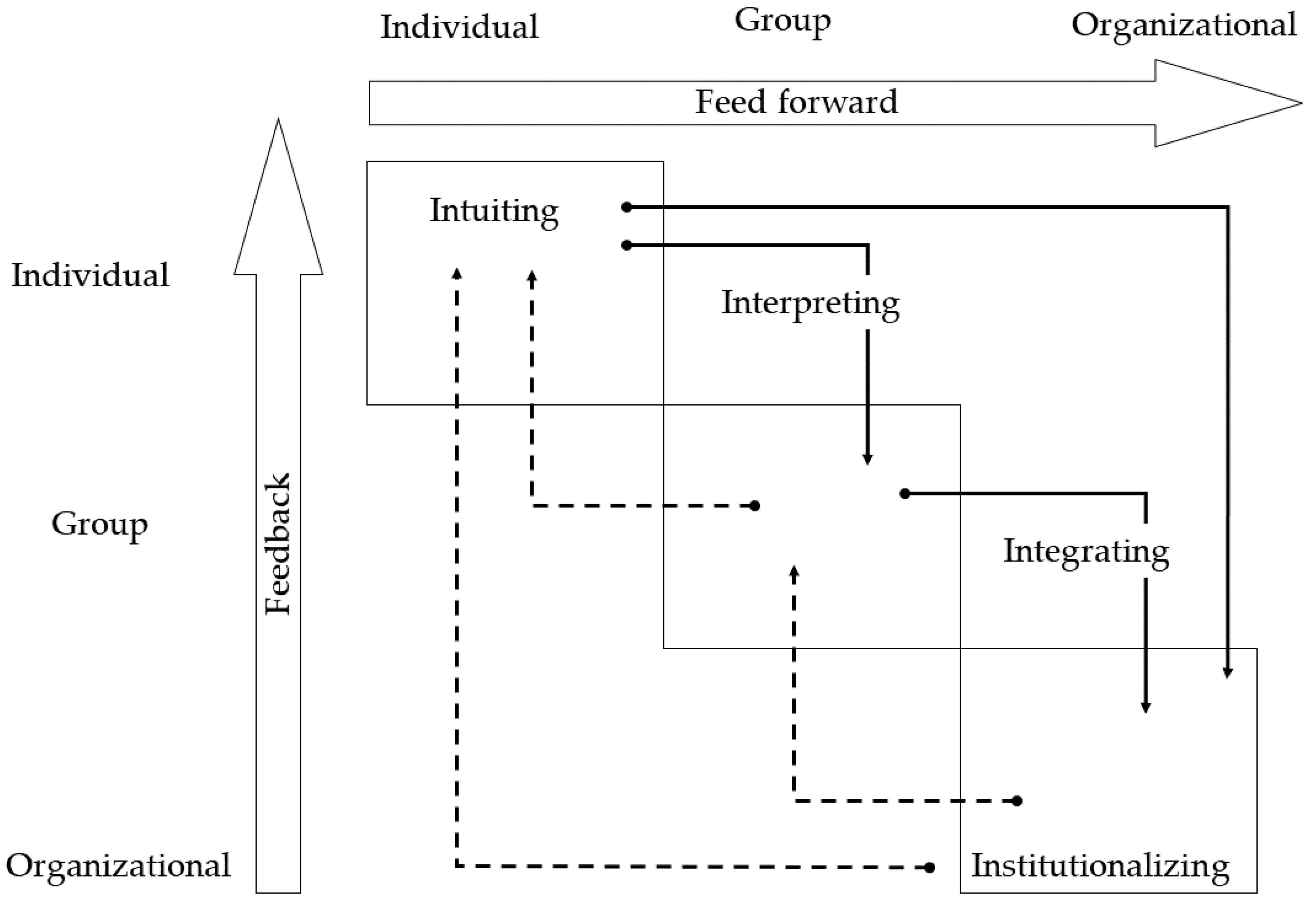 Sustainability 12 06614 g001 Sustainability 12 06614 g001