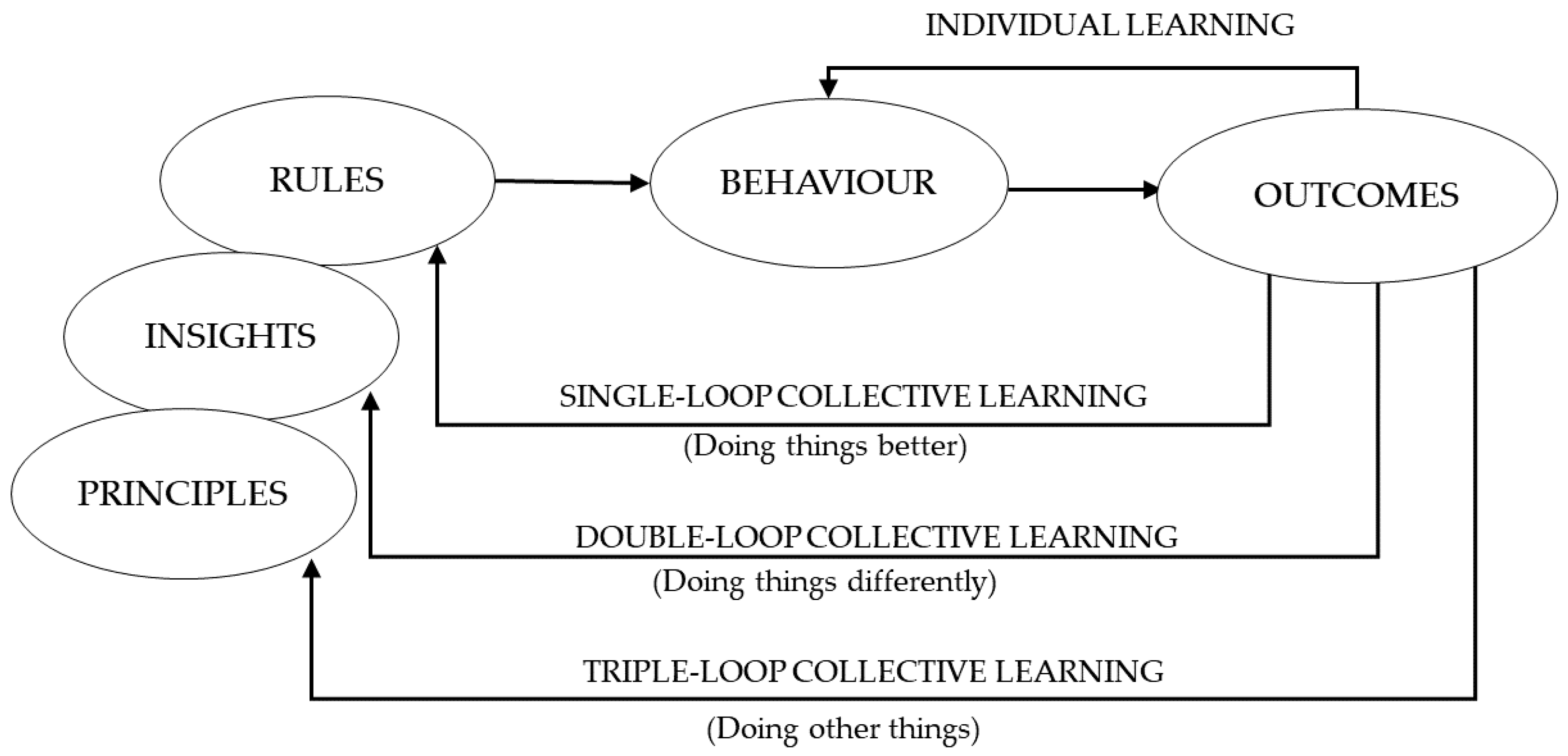 Sustainability 12 06614 g002 Sustainability 12 06614 g002