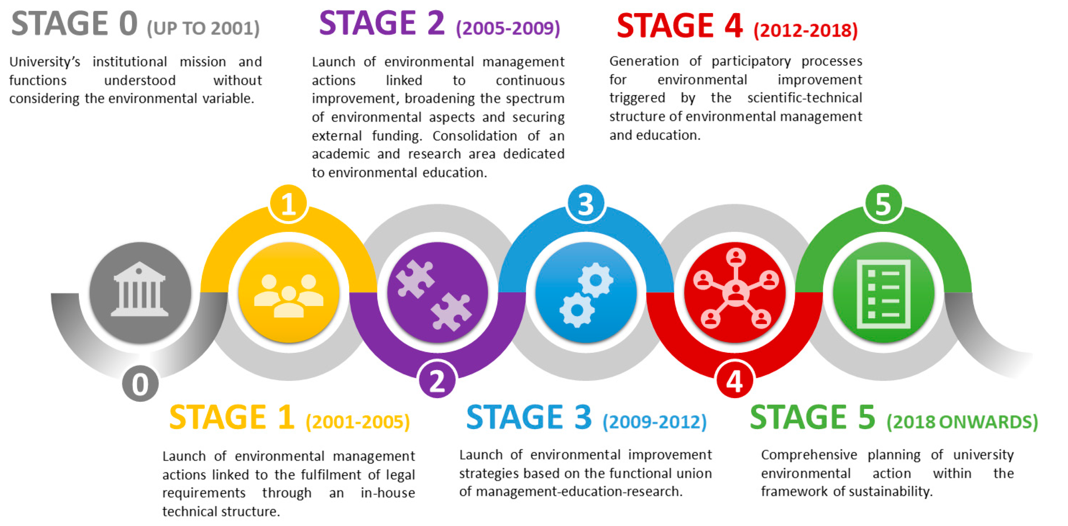 Sustainability 12 06614 g003 Sustainability 12 06614 g003