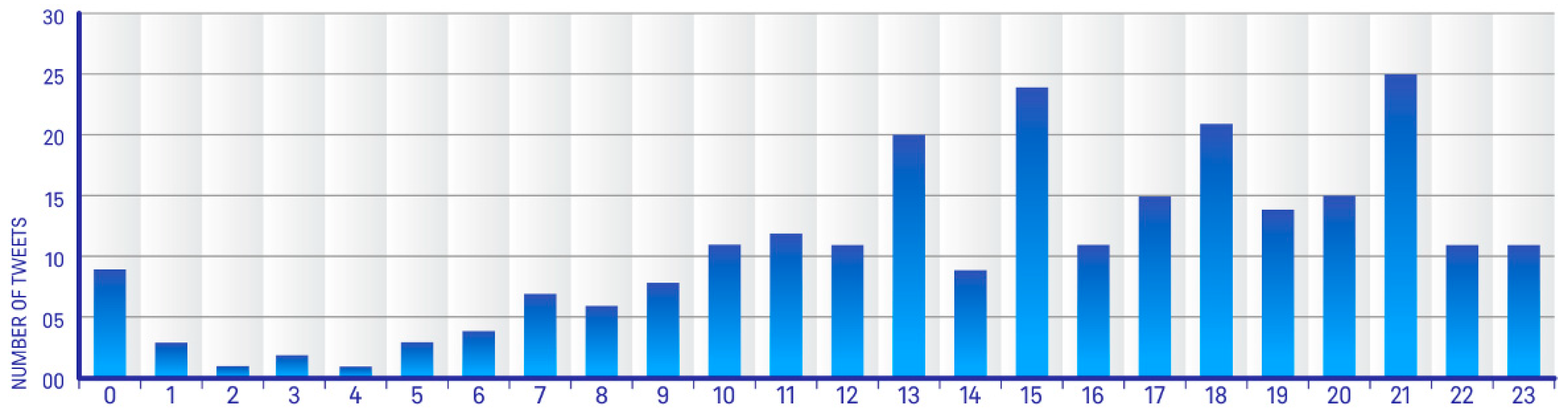 Sustainability 12 06620 g011