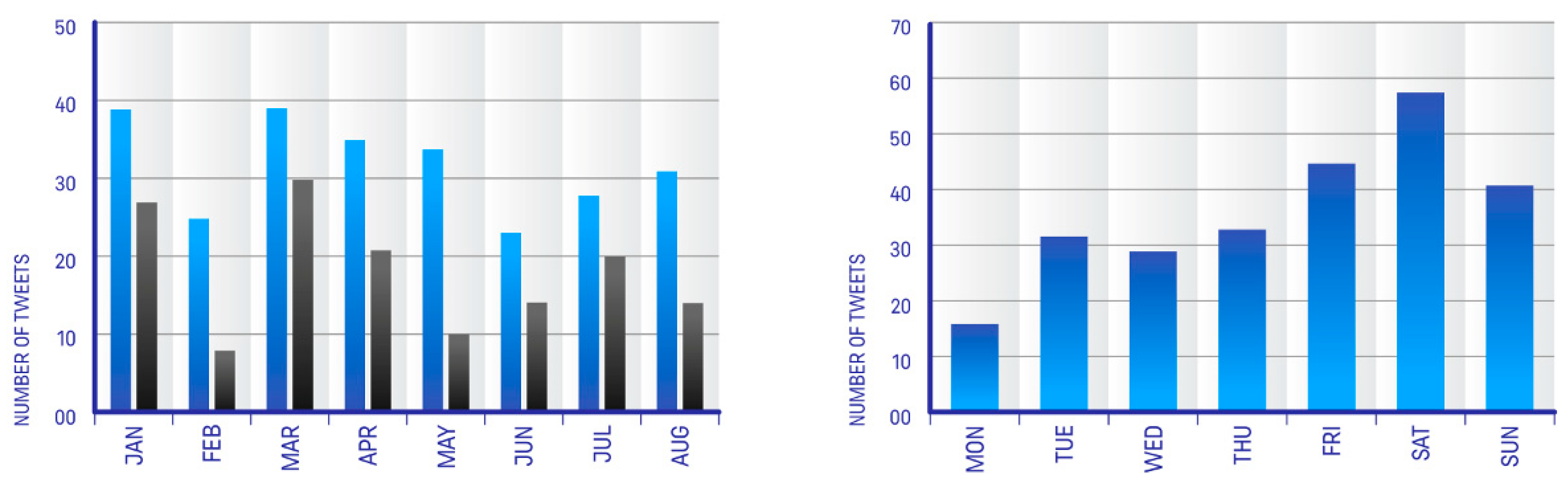 Sustainability 12 06620 g012