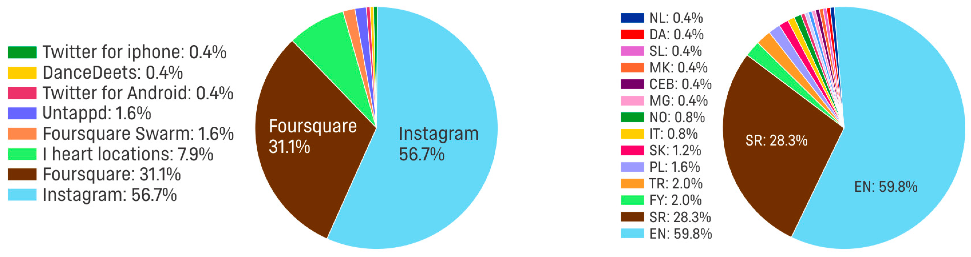 Sustainability 12 06620 g013
