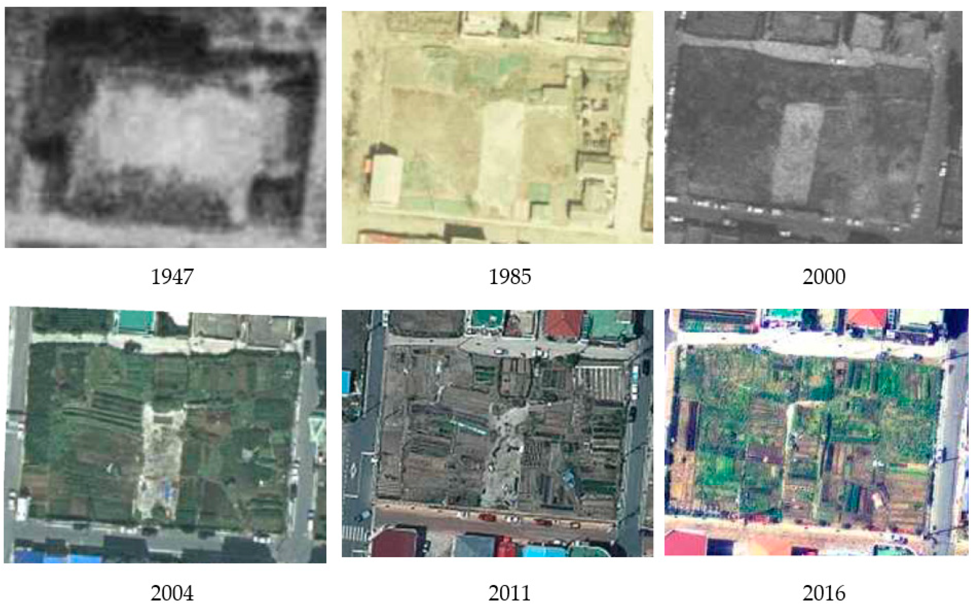 Sustainability 12 06621 g005