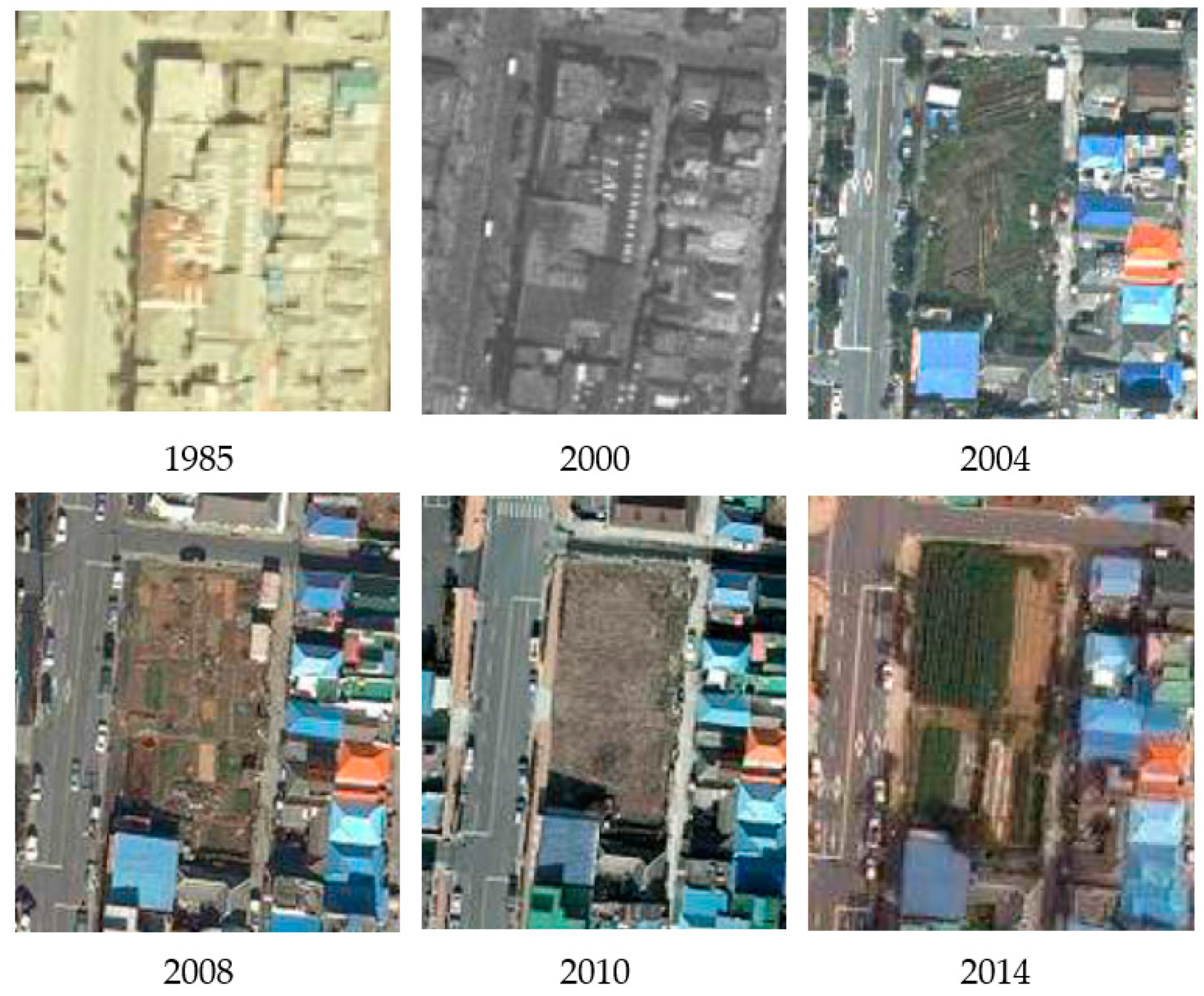 Sustainability 12 06621 g007