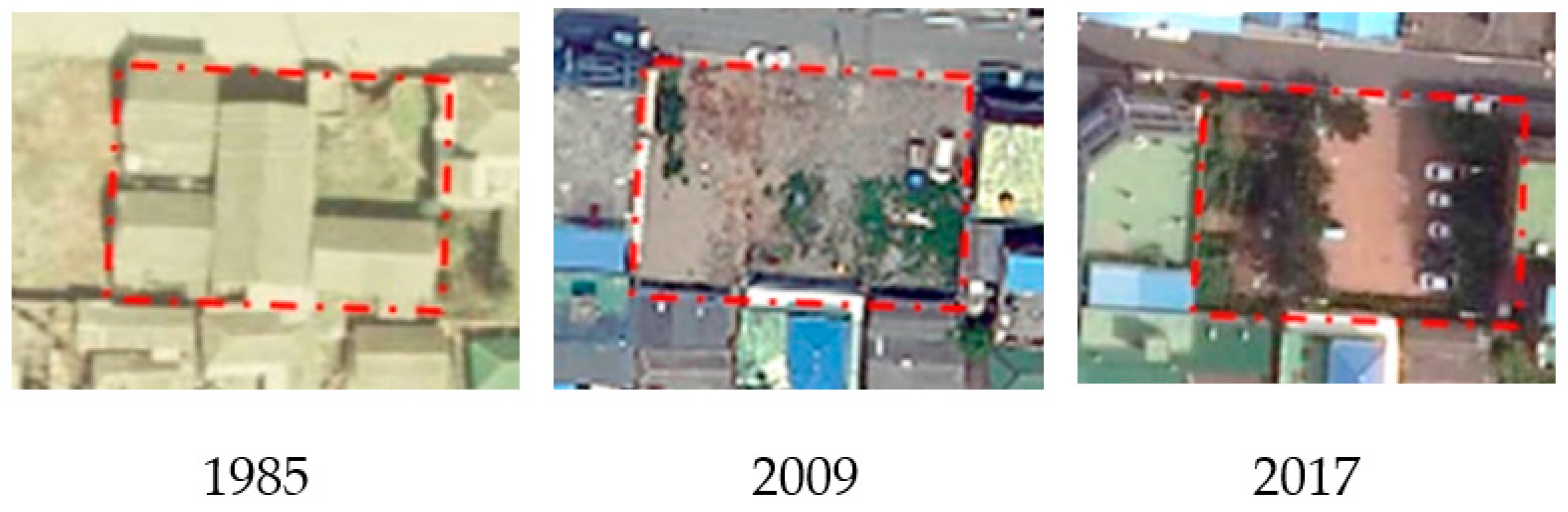 Sustainability 12 06621 g009