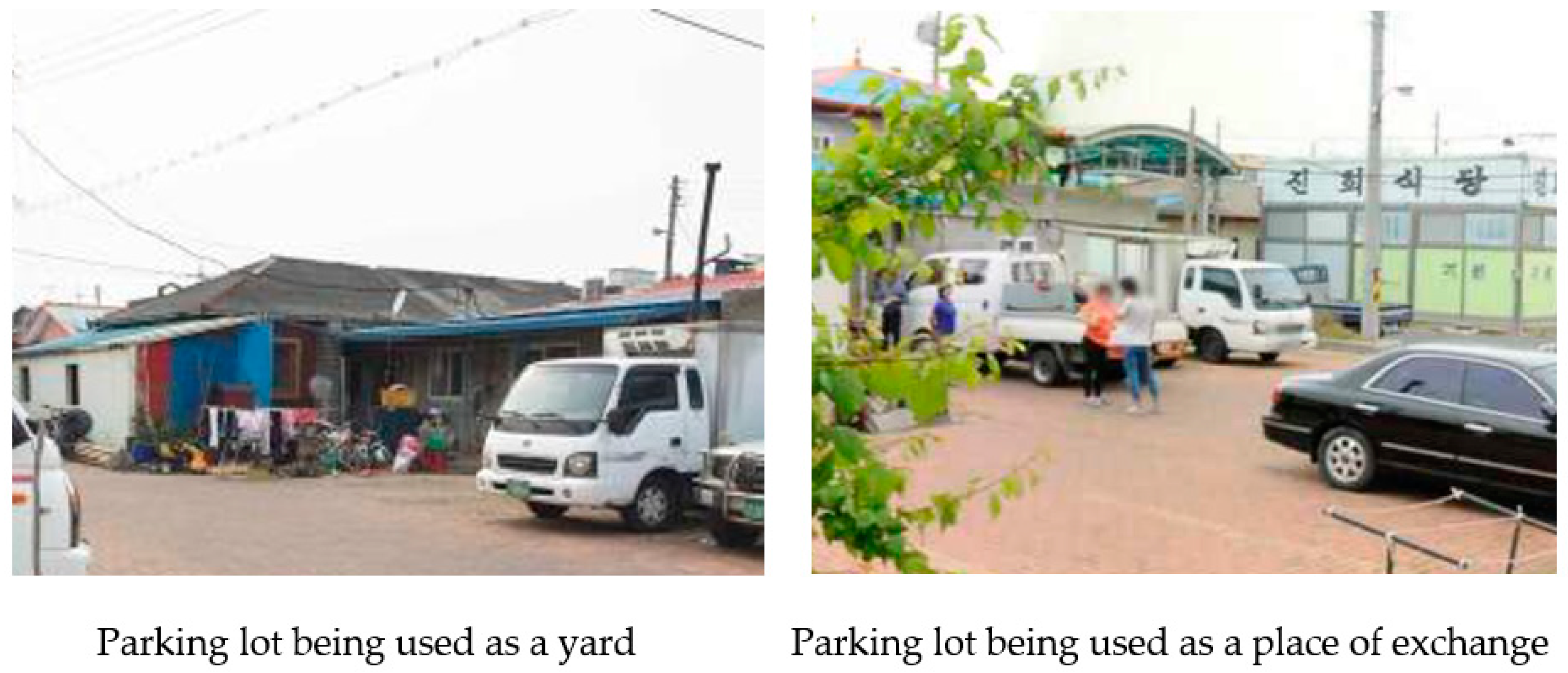 Sustainability 12 06621 g010