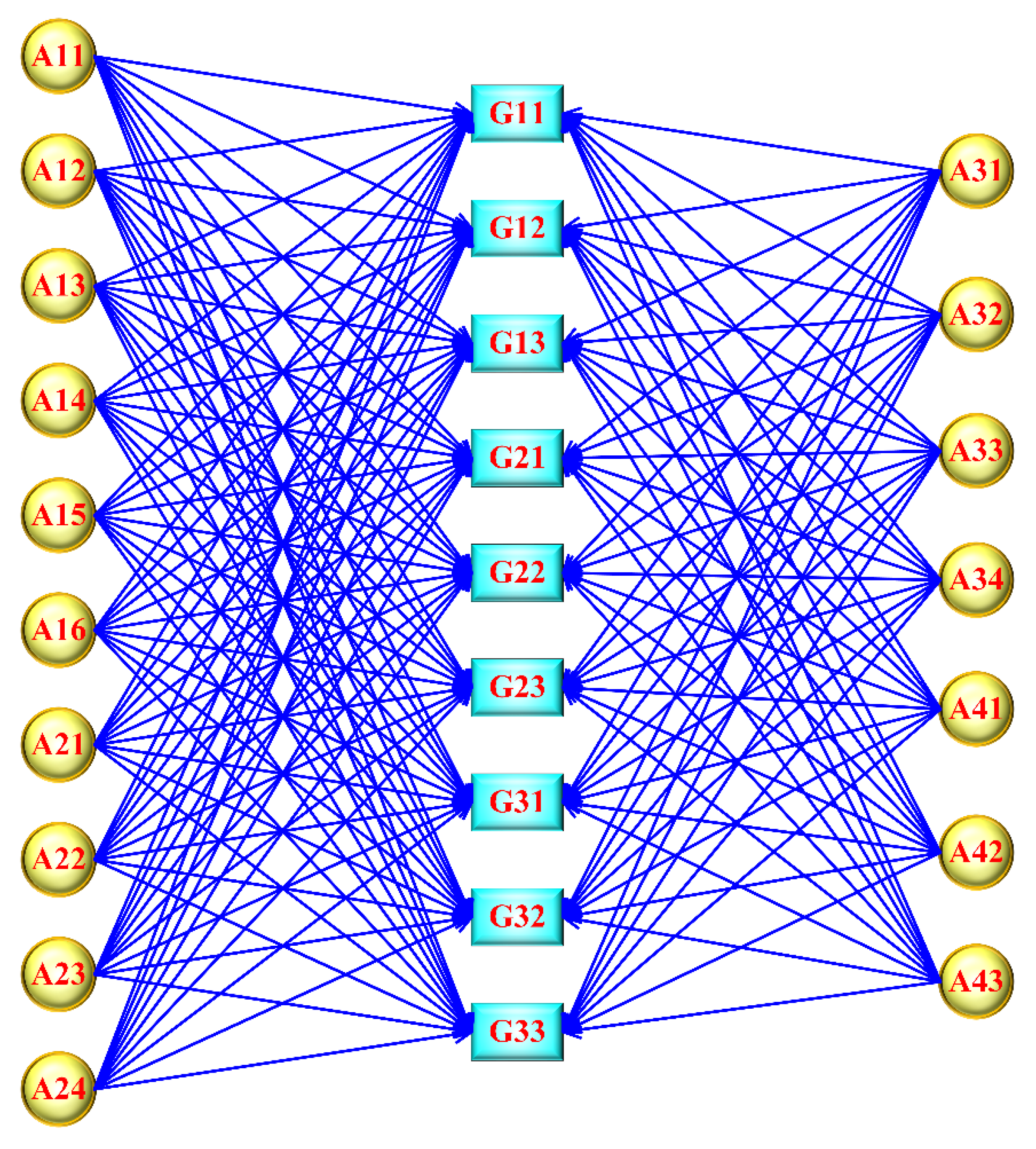 Sustainability 12 06624 g002