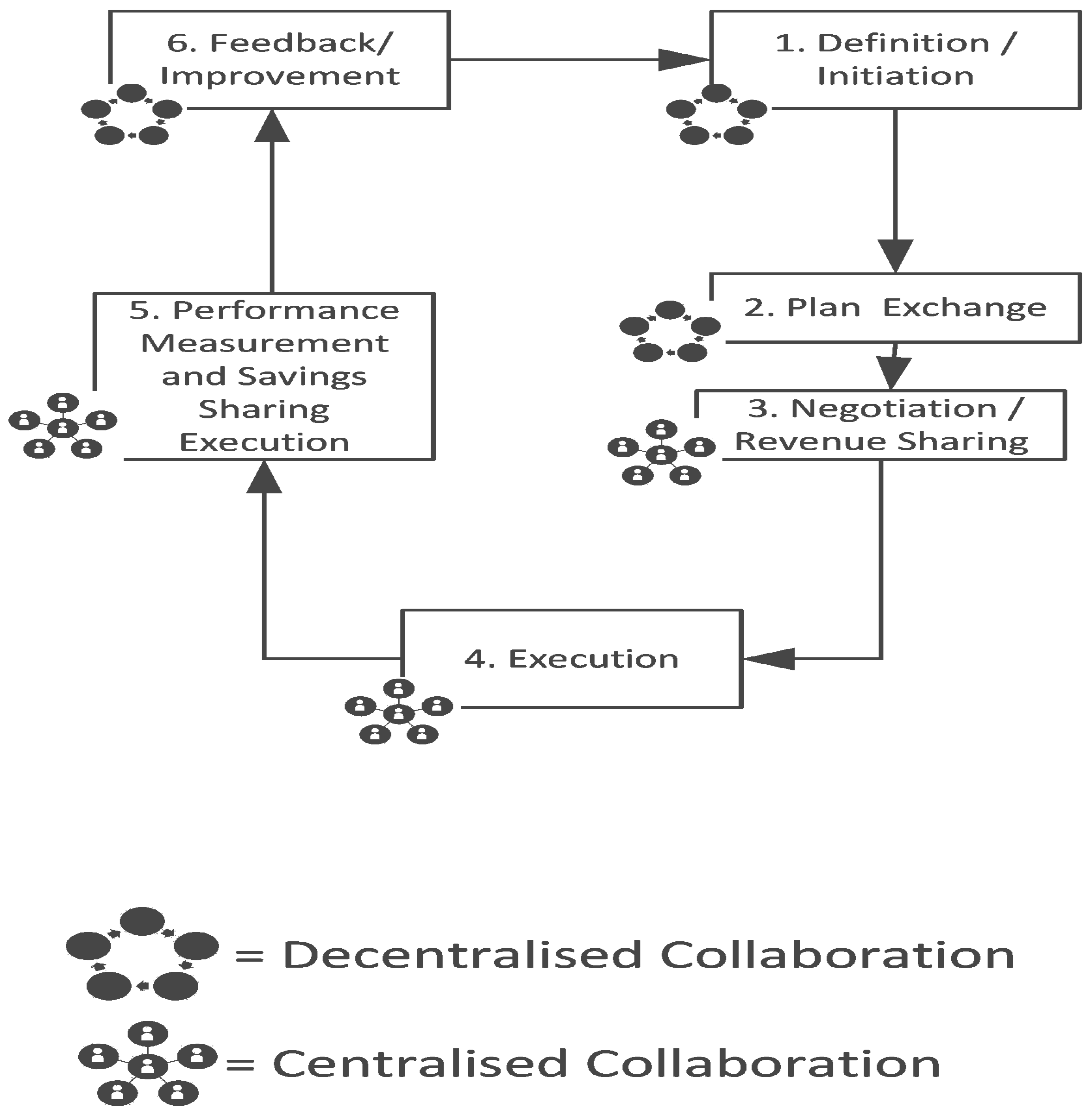 Sustainability 12 06627 g001 Sustainability 12 06627 g001