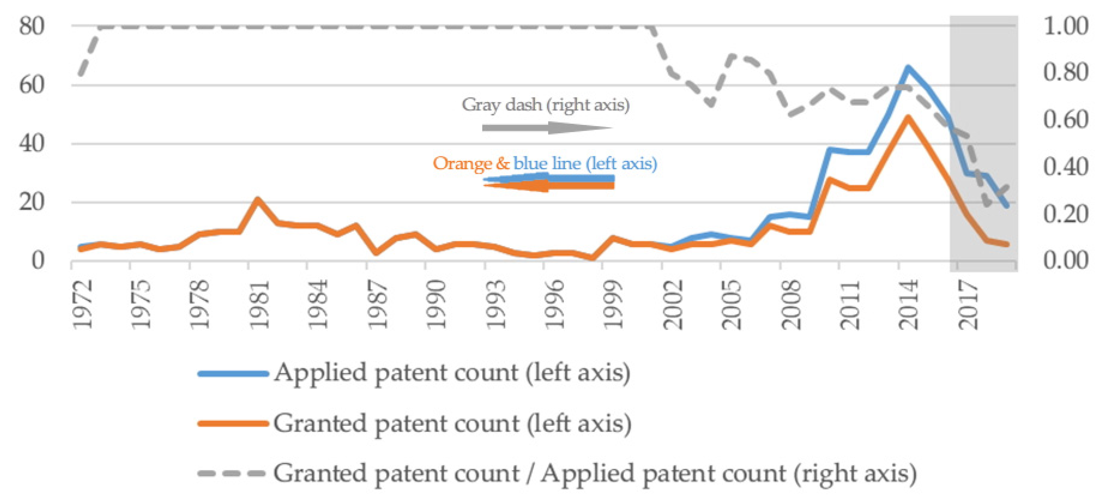 Sustainability 12 06628 g001