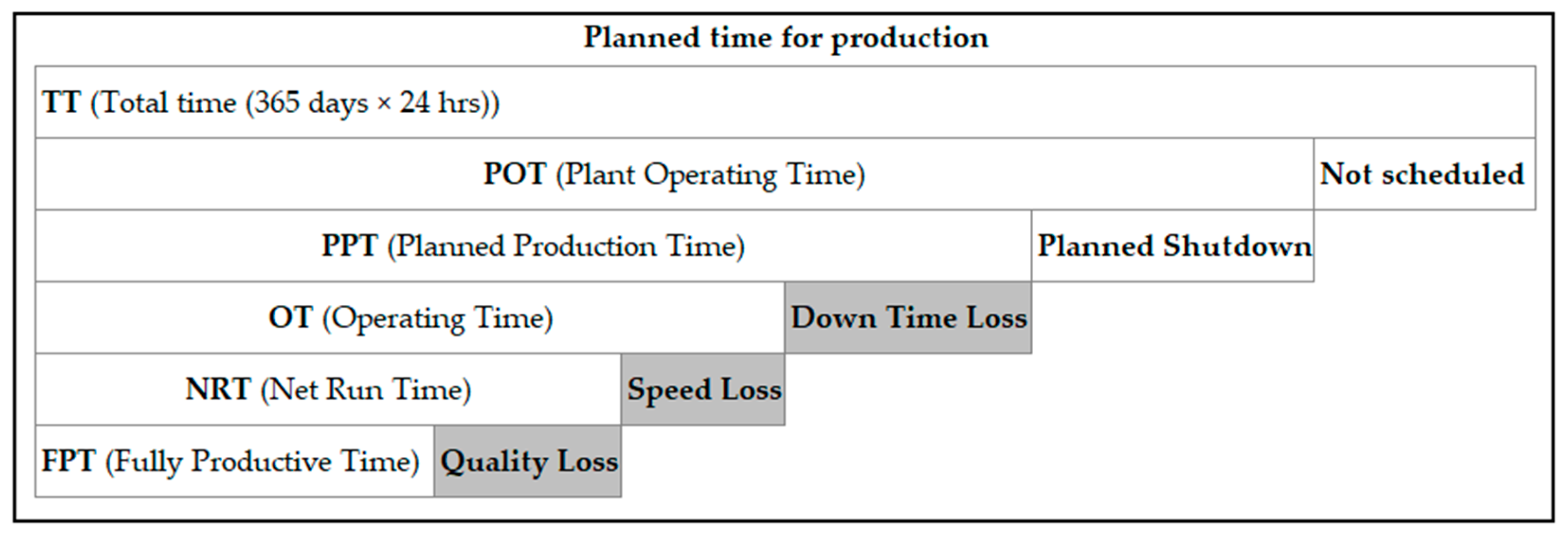 Sustainability 12 06631 g001