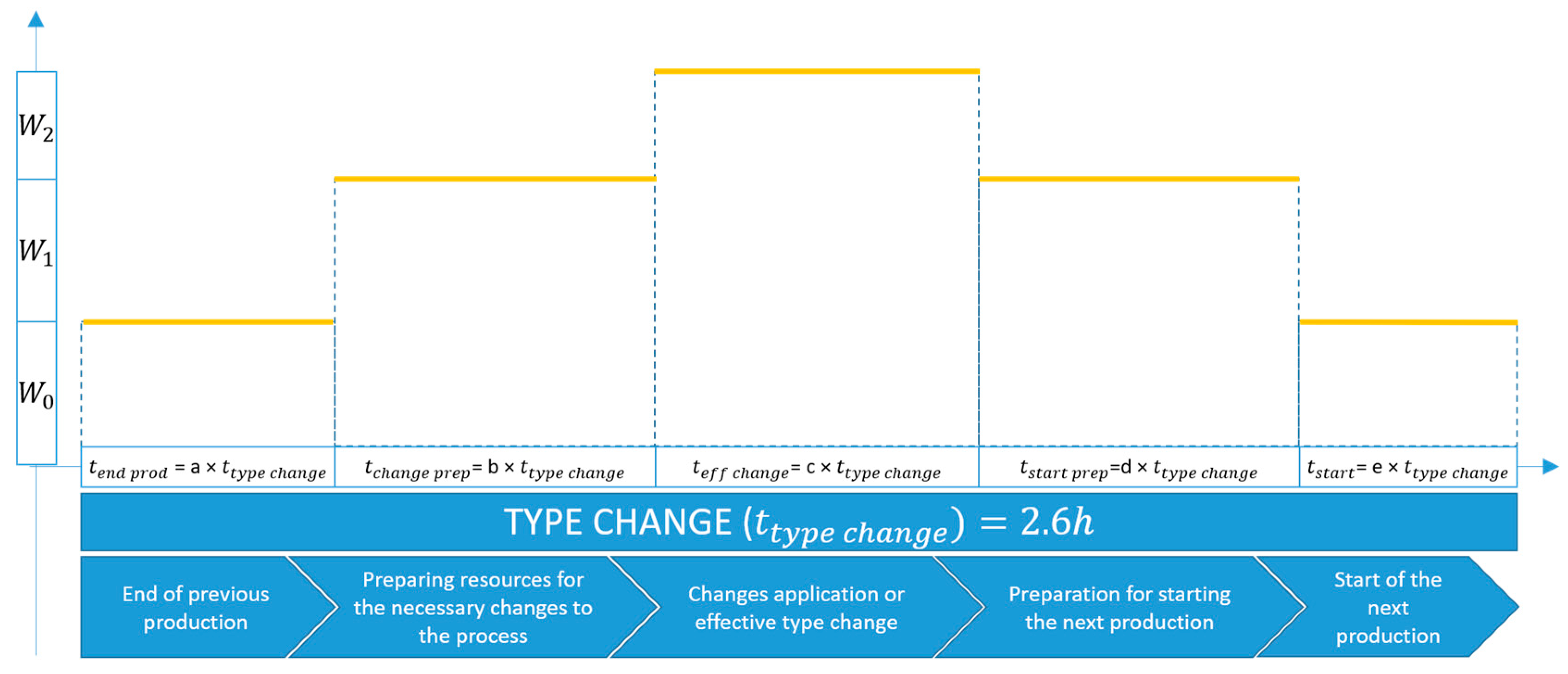 Sustainability 12 06631 g004