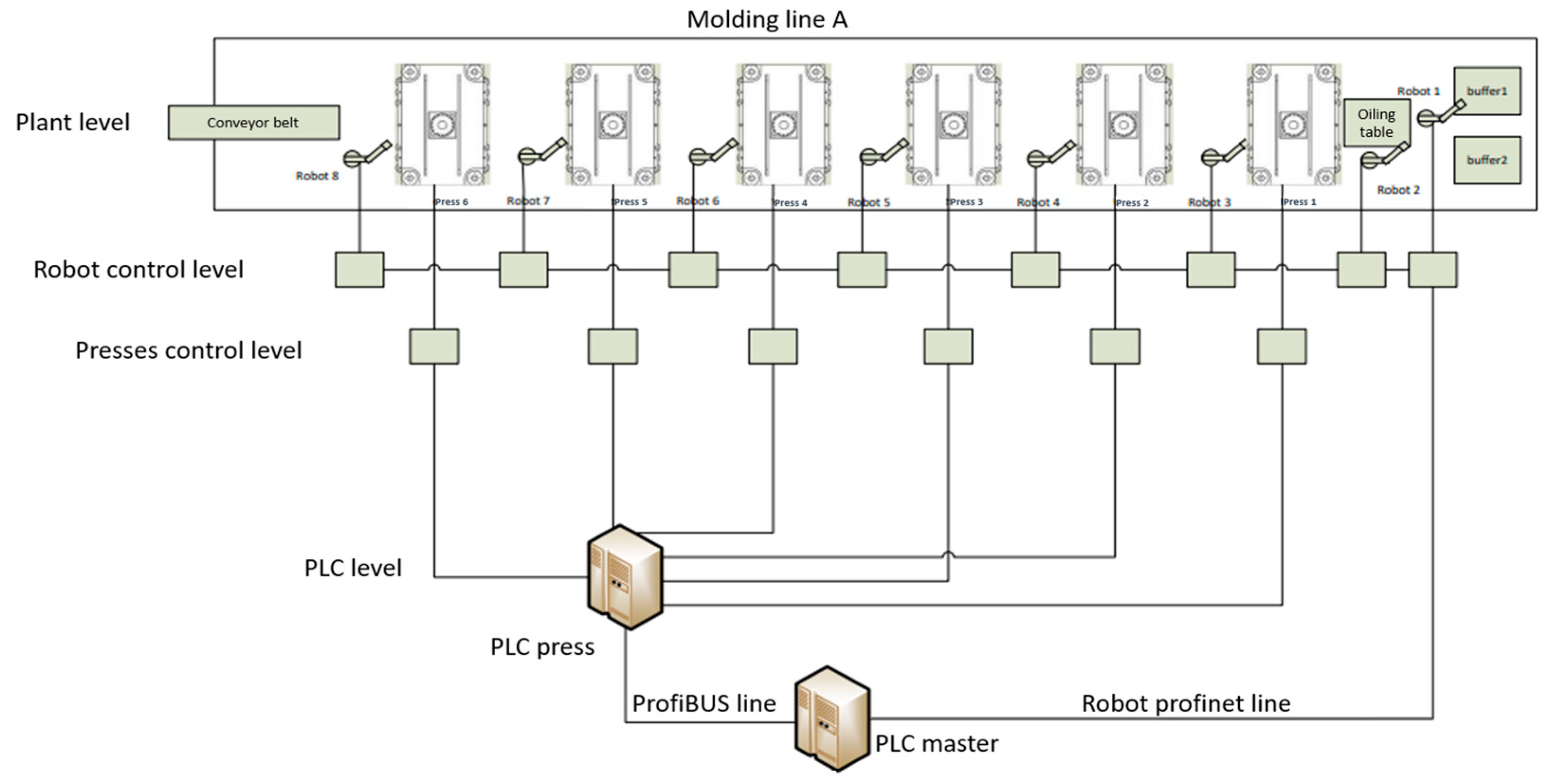 Sustainability 12 06631 g006