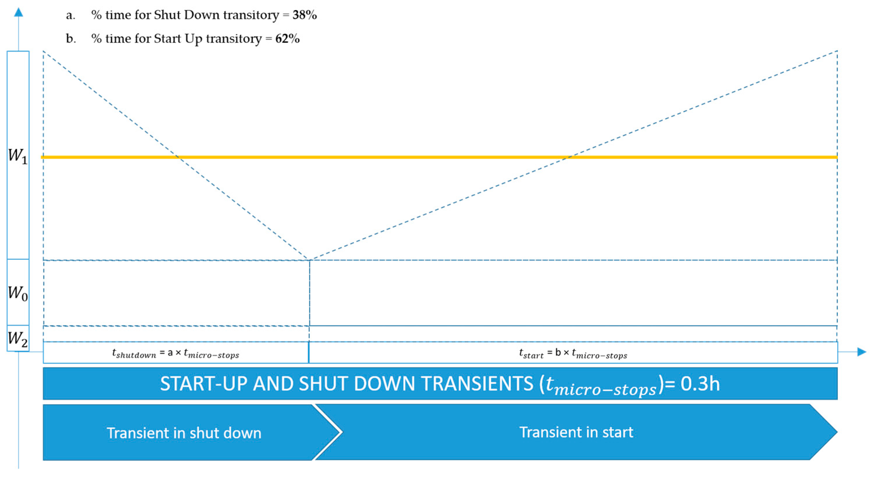 Sustainability 12 06631 g009