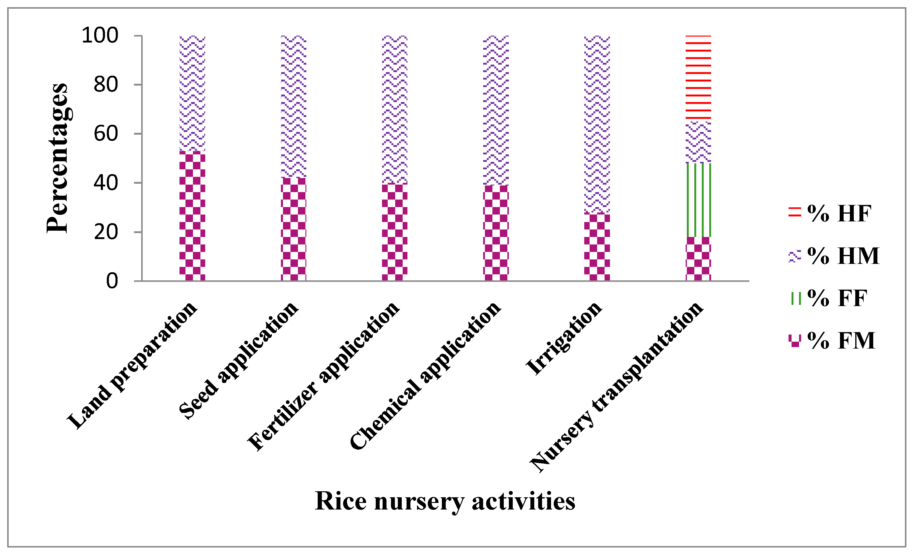 Sustainability 12 06633 g004