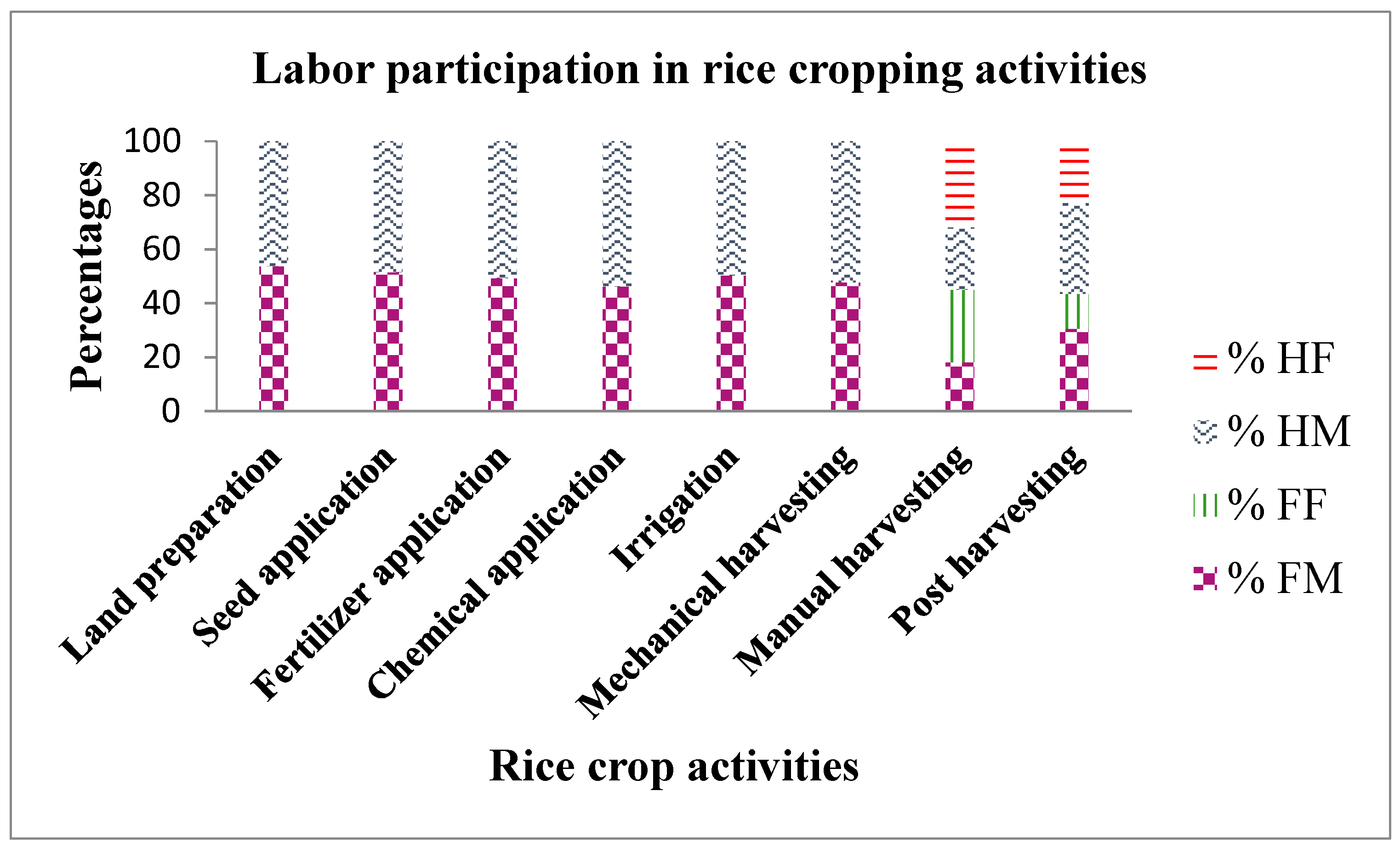 Sustainability 12 06633 g005