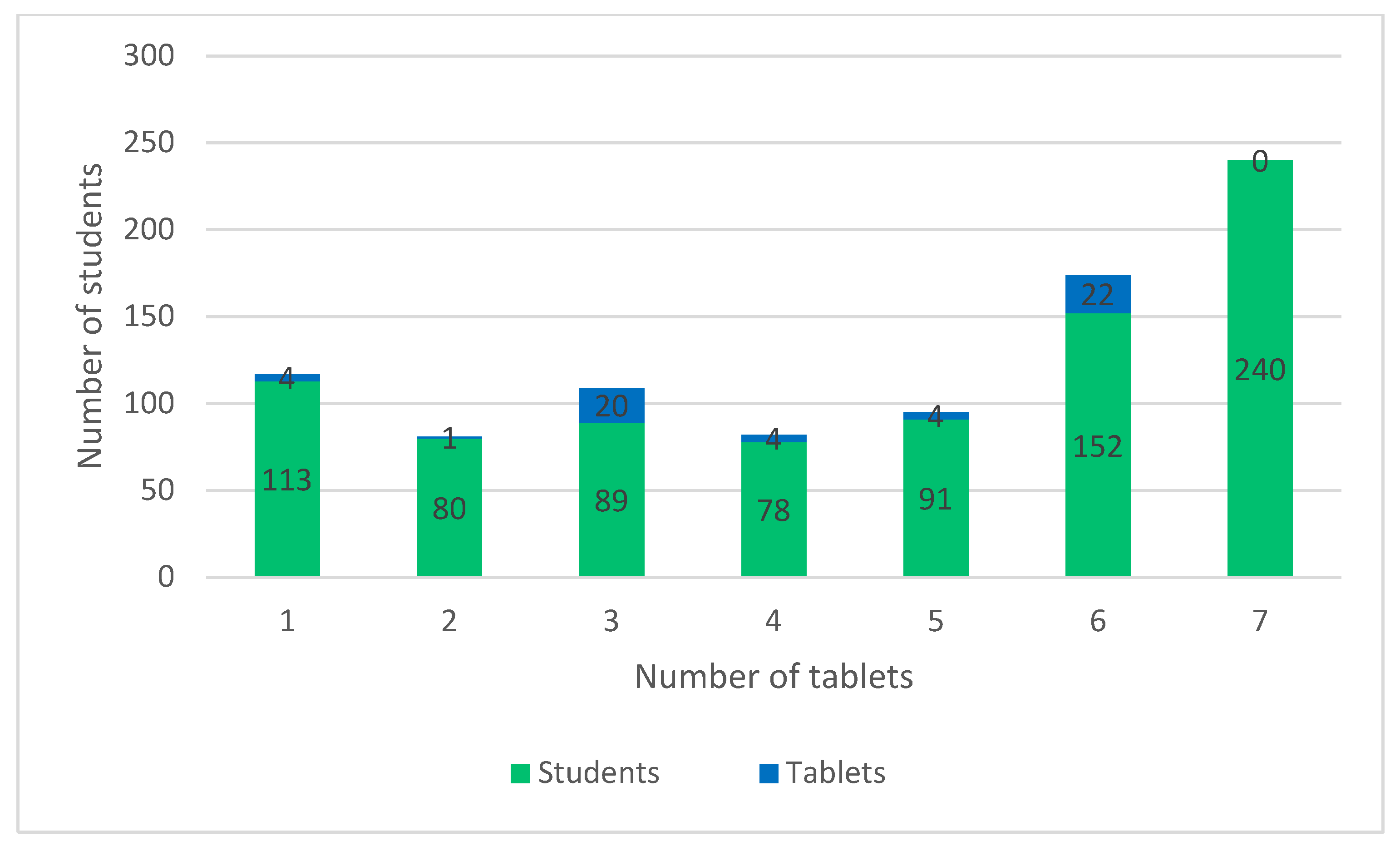 Sustainability 12 06636 g004 Sustainability 12 06636 g004