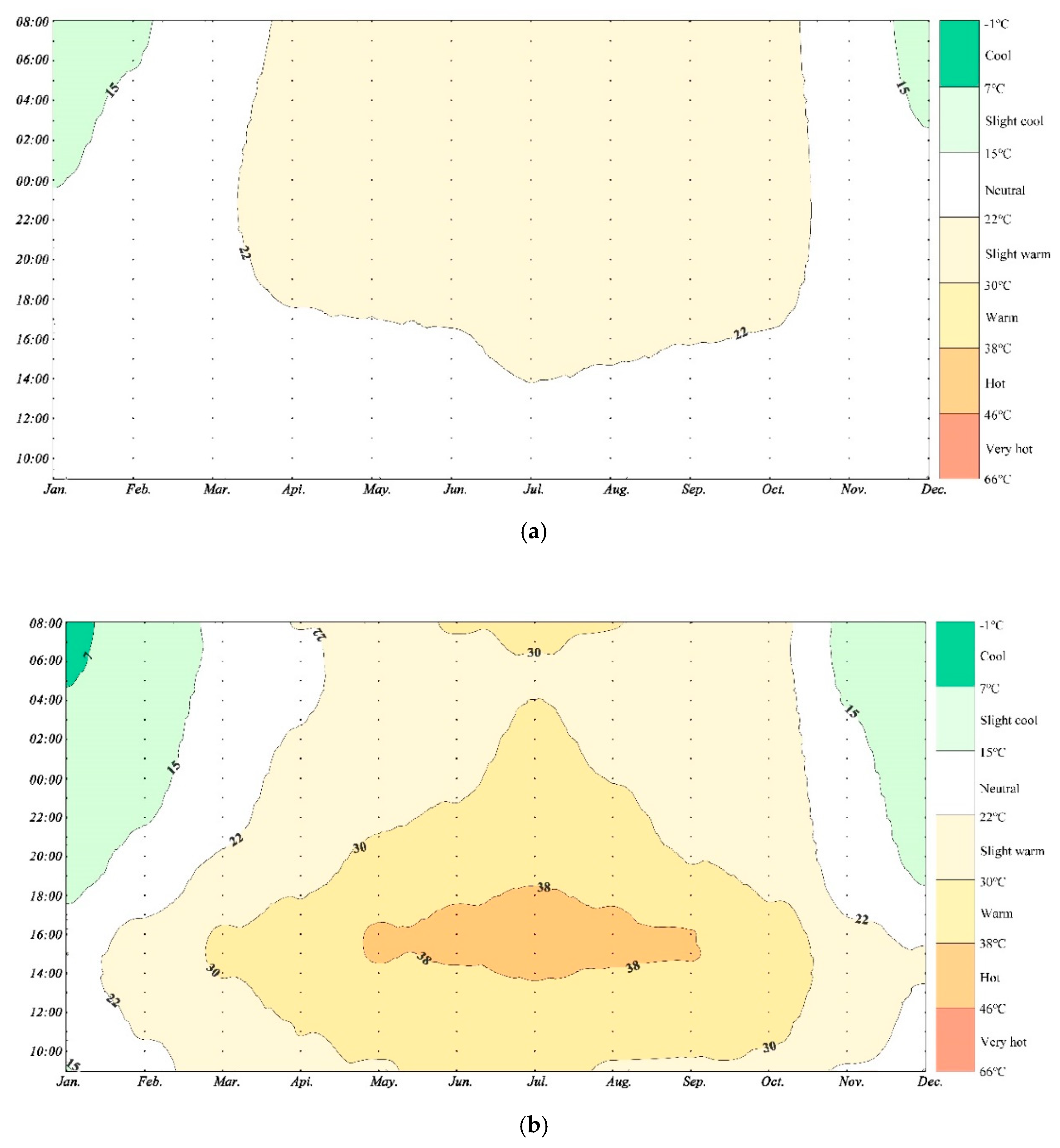 Sustainability 12 06637 g004a