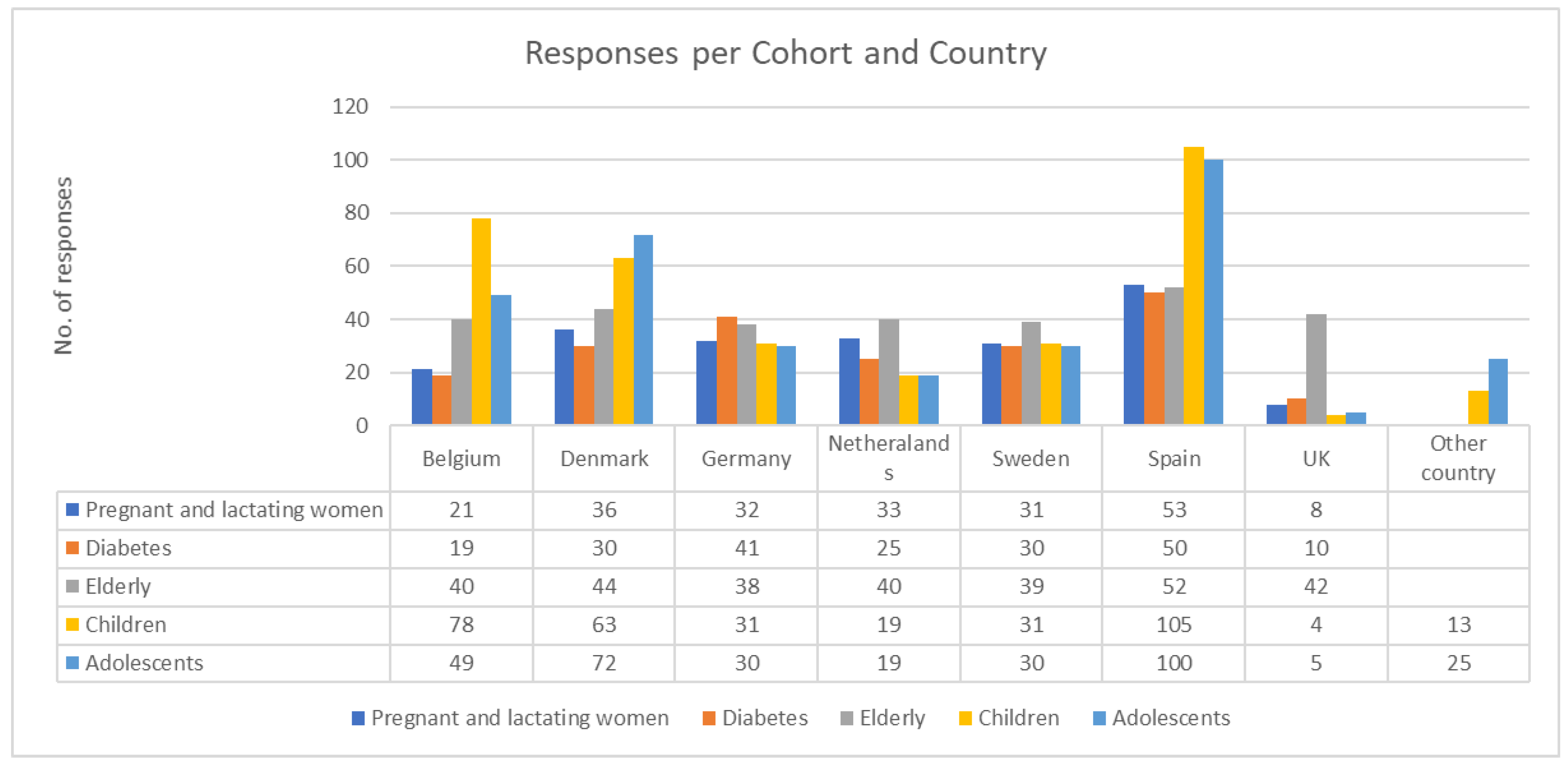 Sustainability 12 06642 g001