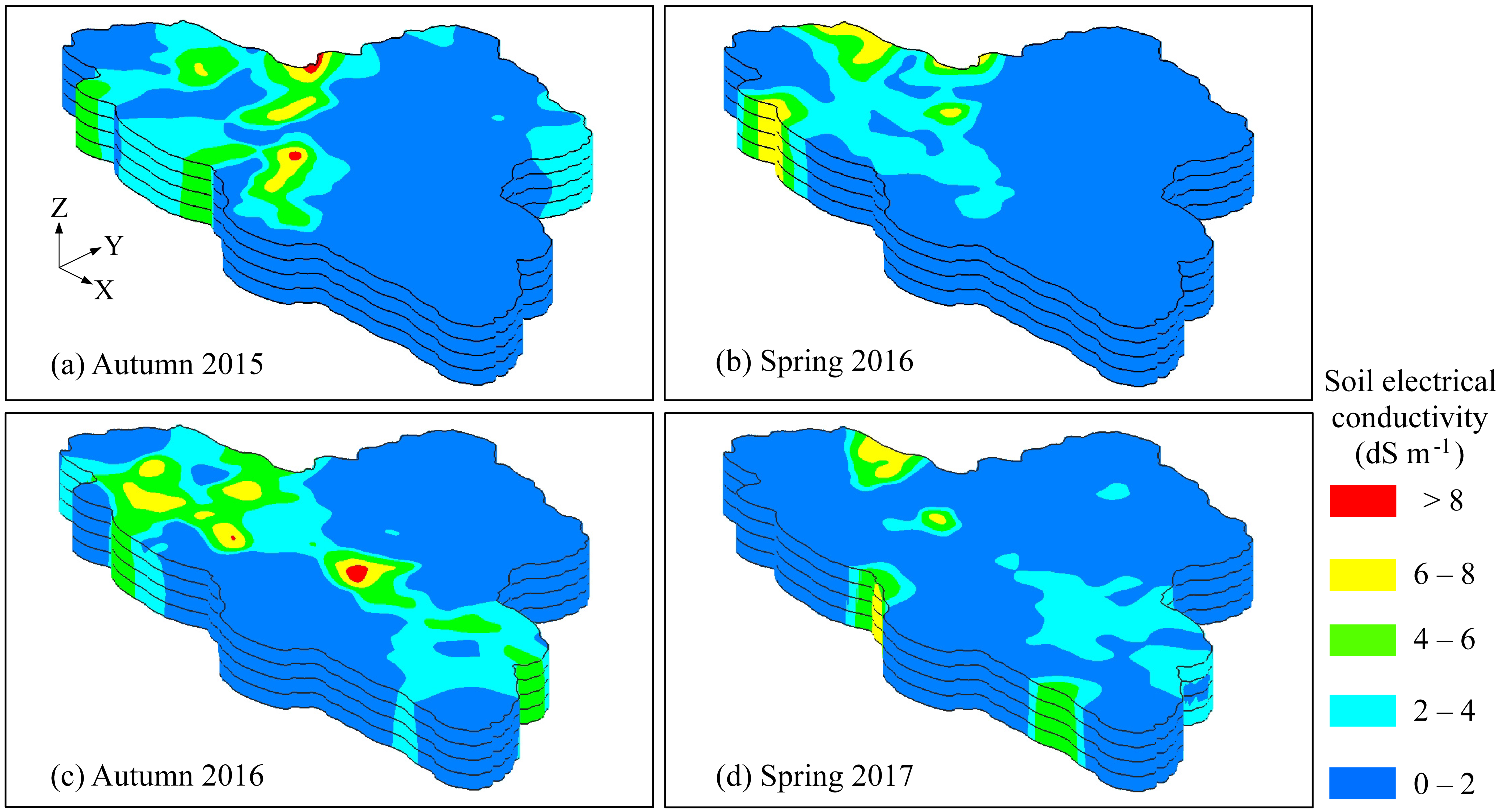 Sustainability 12 06645 g004 Sustainability 12 06645 g004
