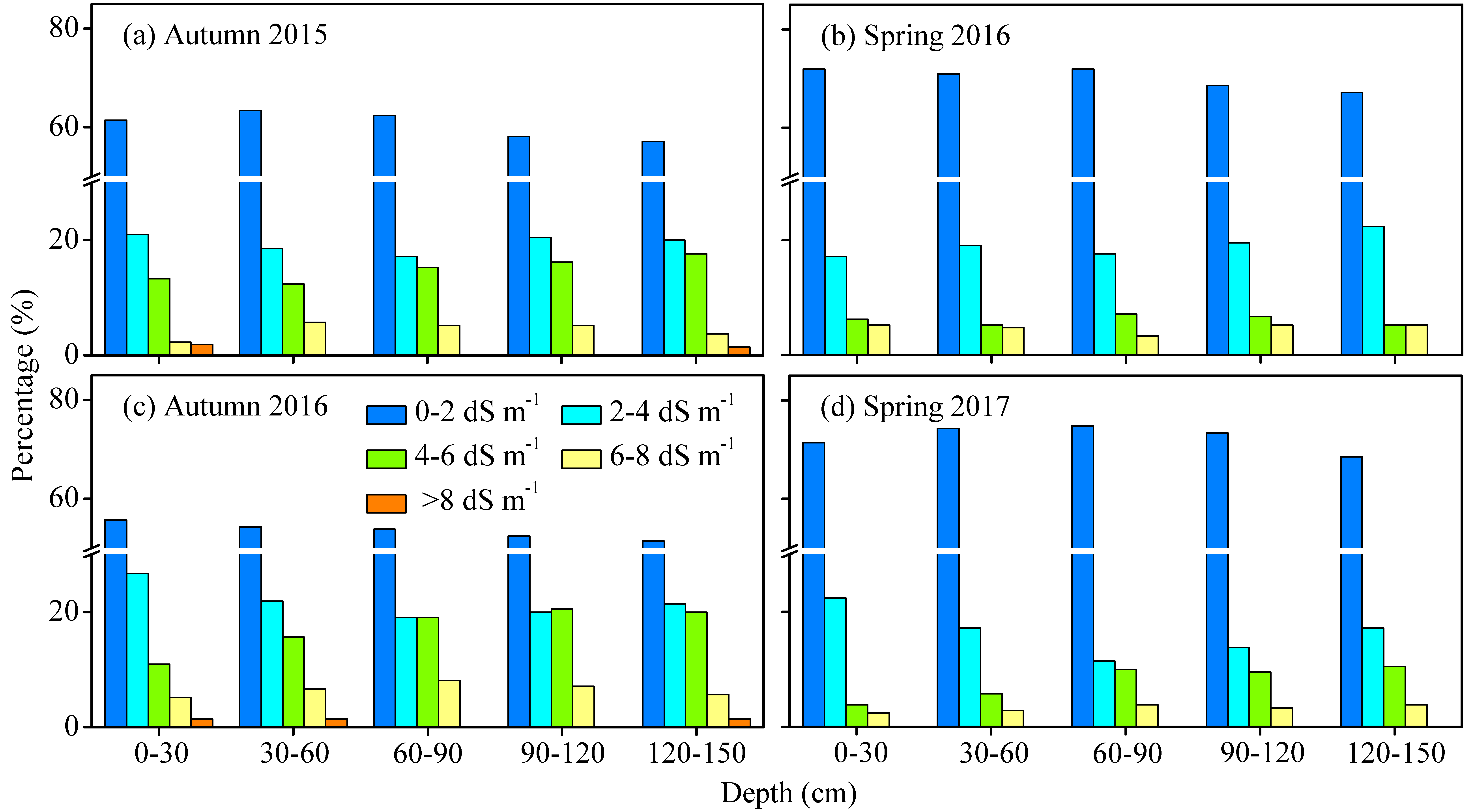 Sustainability 12 06645 g005 Sustainability 12 06645 g005