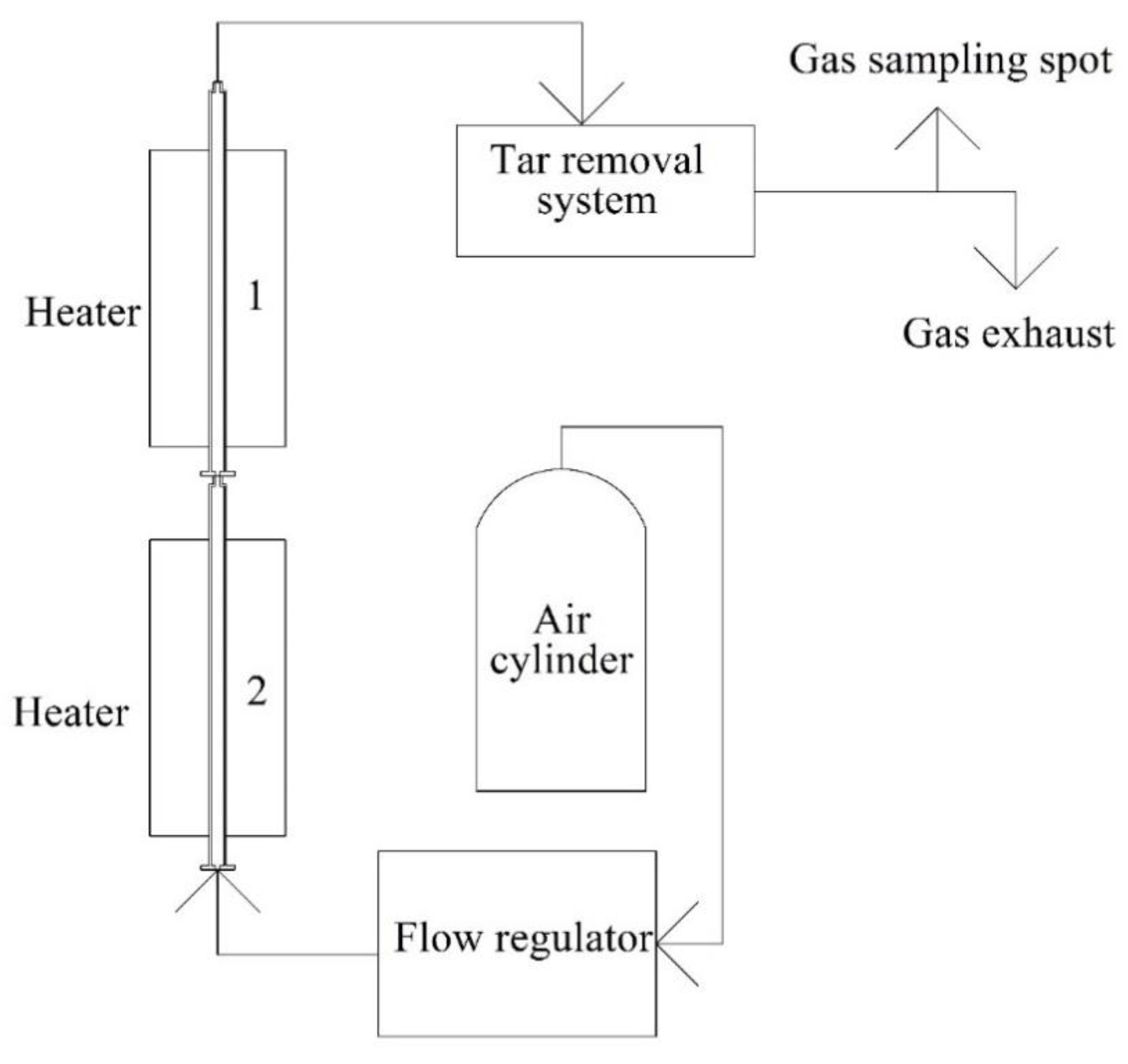 Sustainability 12 06647 g001 Sustainability 12 06647 g001