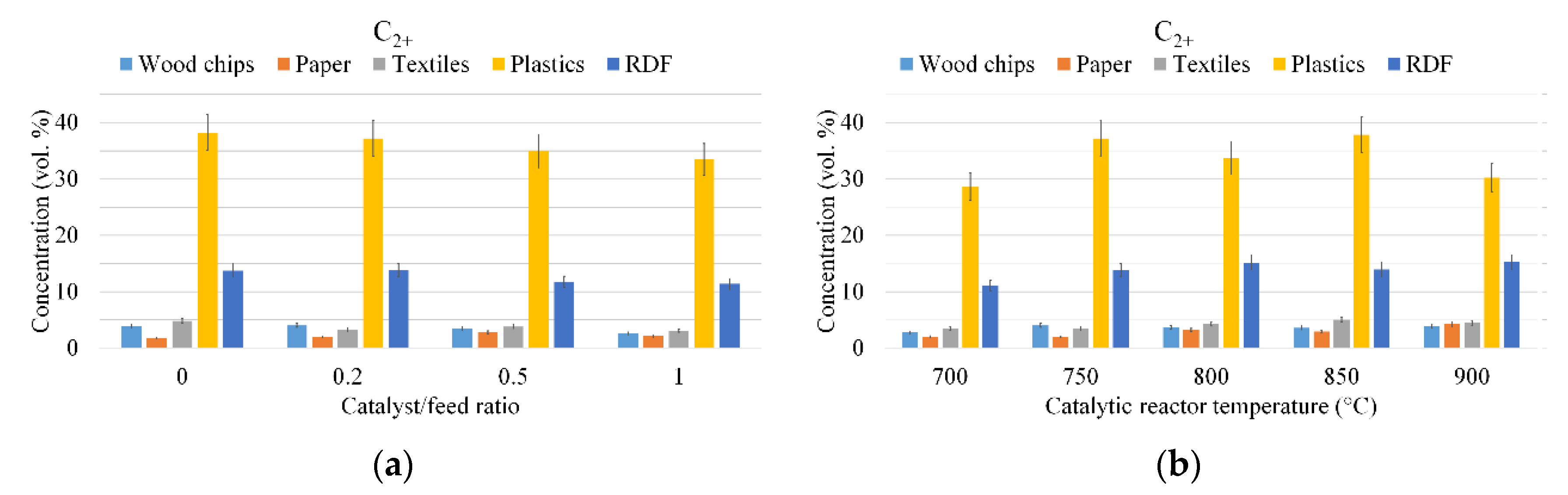 Sustainability 12 06647 g006 Sustainability 12 06647 g006