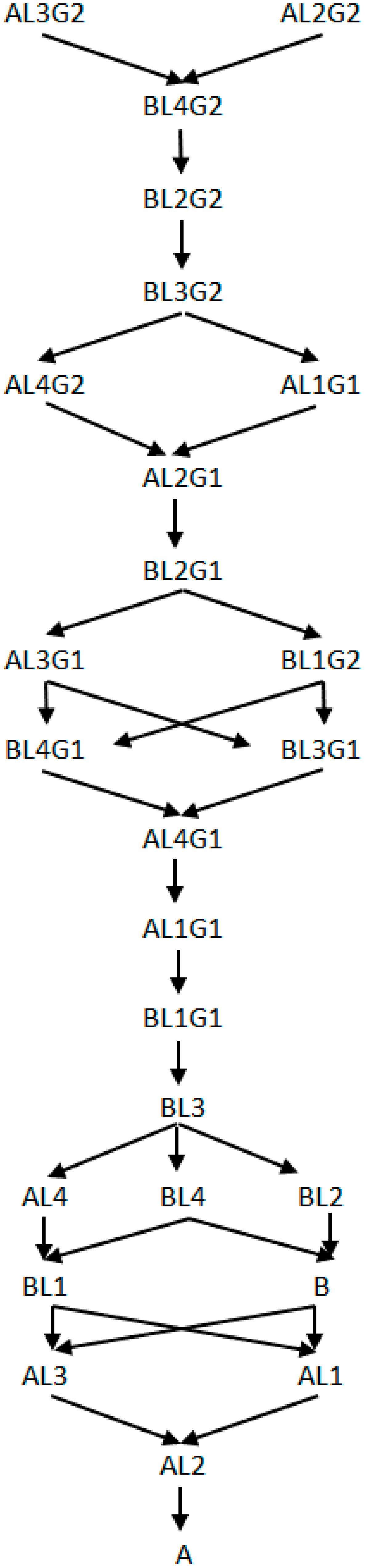 Sustainability 12 06649 g005 Sustainability 12 06649 g005
