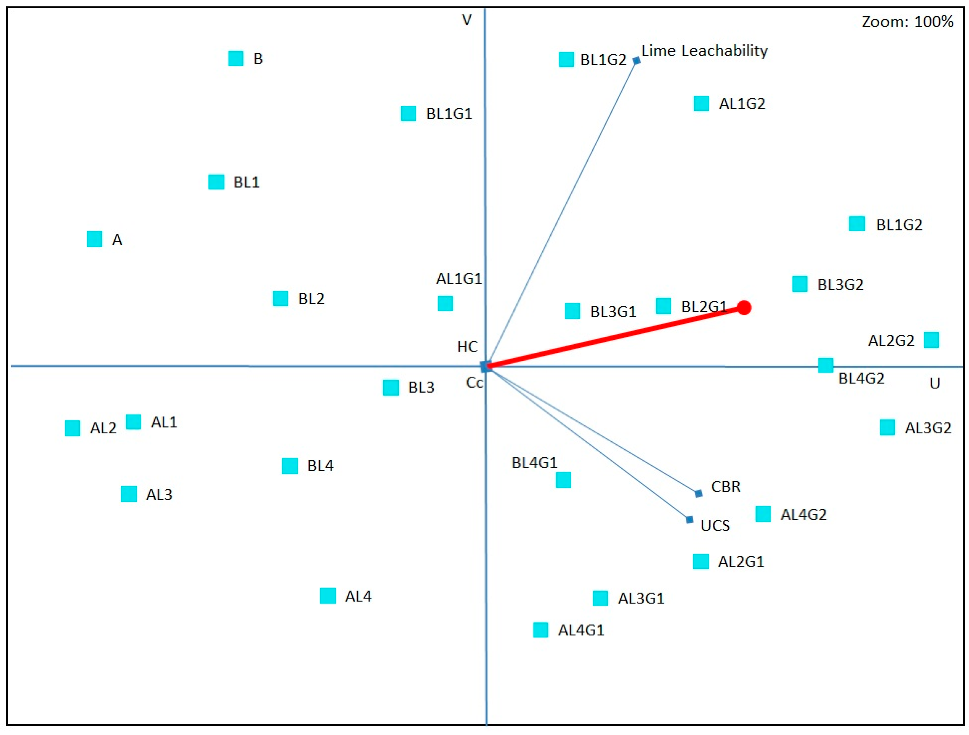 Sustainability 12 06649 g006 Sustainability 12 06649 g006
