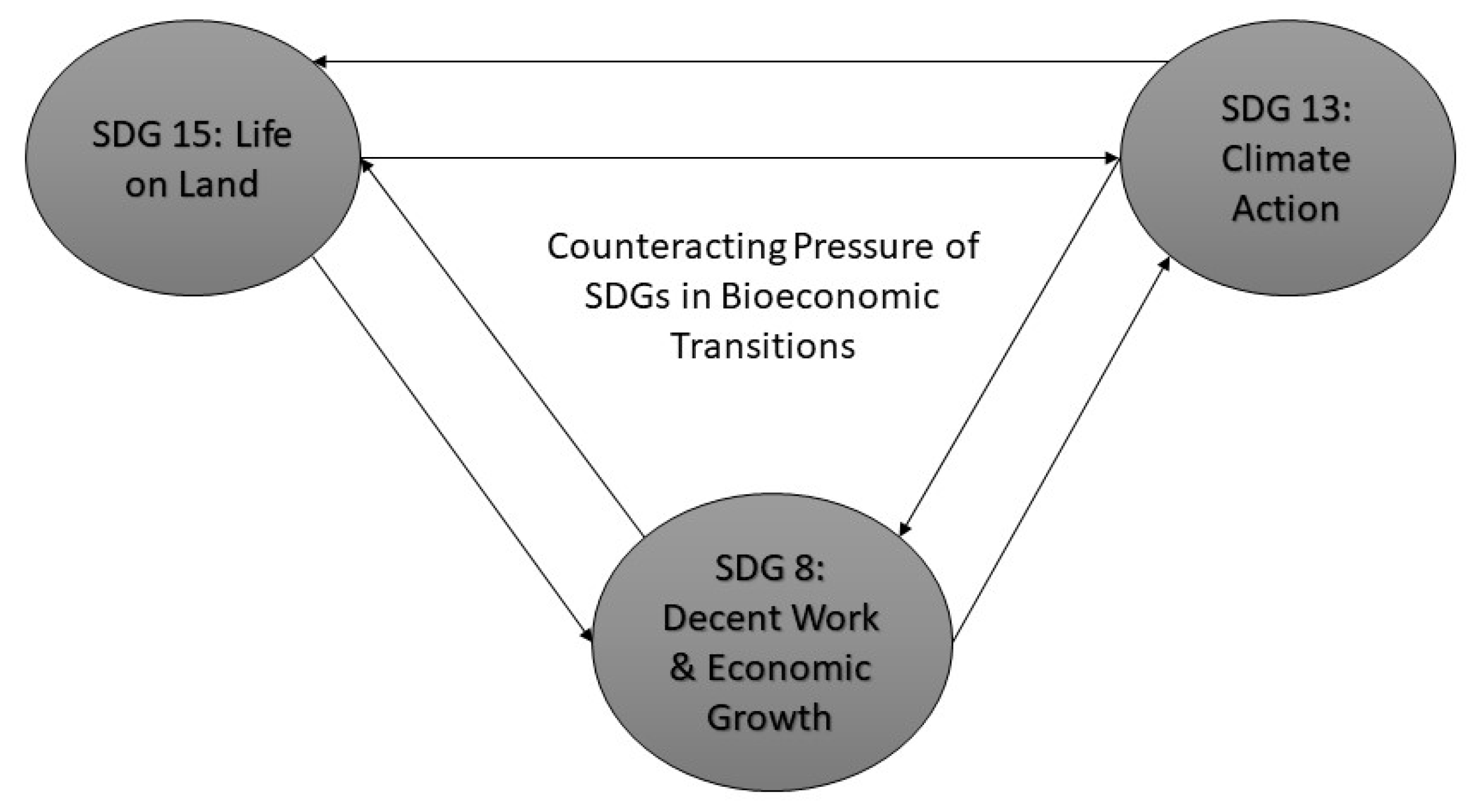 Sustainability 12 06650 g003