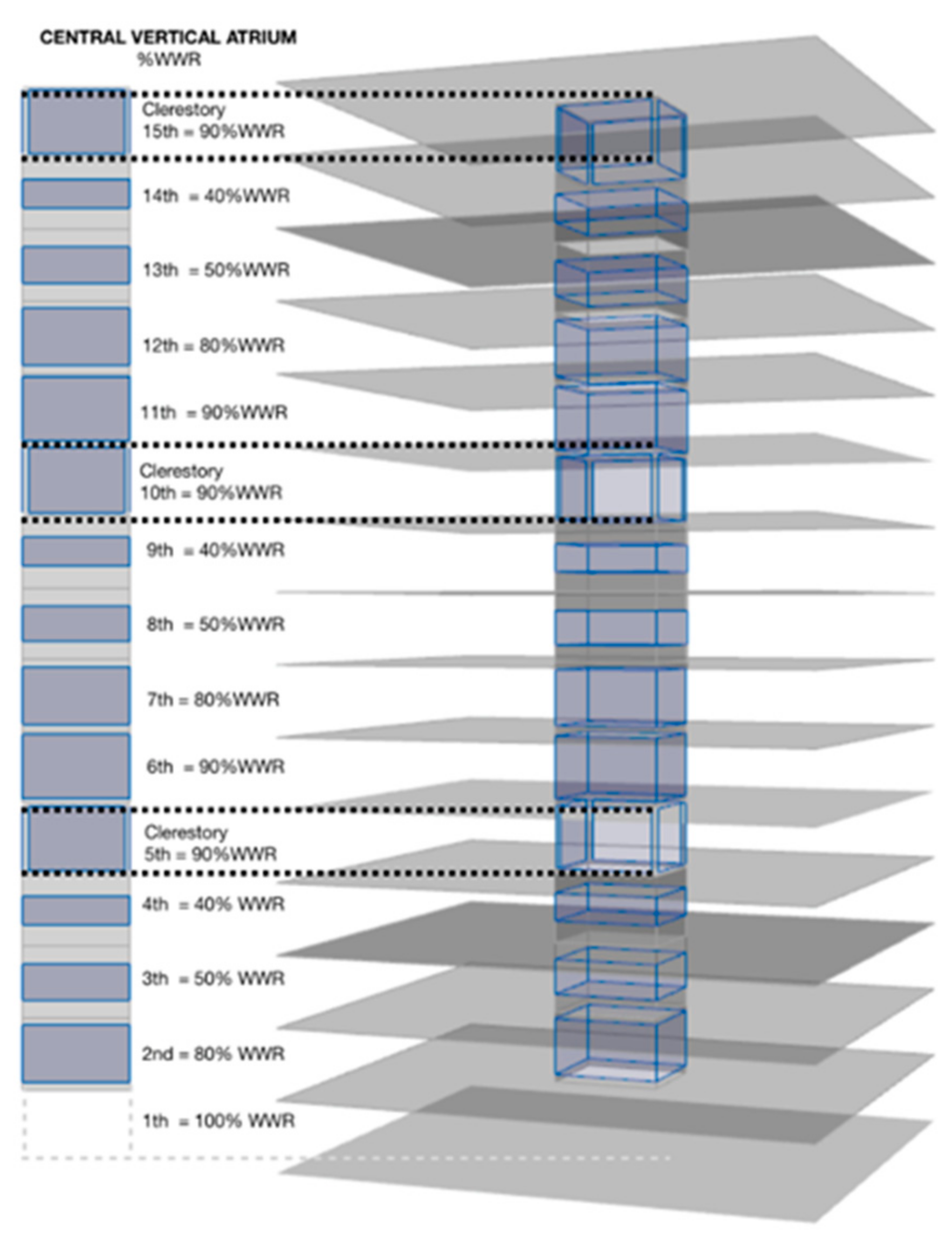 Sustainability 12 06651 g003 Sustainability 12 06651 g003