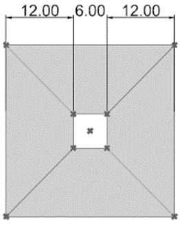 Sustainability 12 06651 i001 Sustainability 12 06651 i001