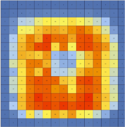 Sustainability 12 06651 i118 Sustainability 12 06651 i118