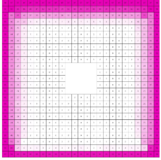 Sustainability 12 06651 i144 Sustainability 12 06651 i144