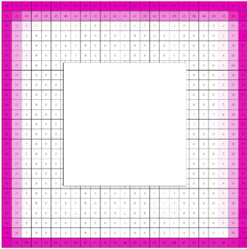 Sustainability 12 06651 i195 Sustainability 12 06651 i195