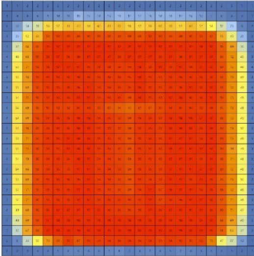 Sustainability 12 06651 i202 Sustainability 12 06651 i202