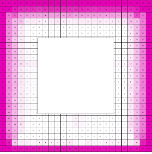 Sustainability 12 06651 i216 Sustainability 12 06651 i216