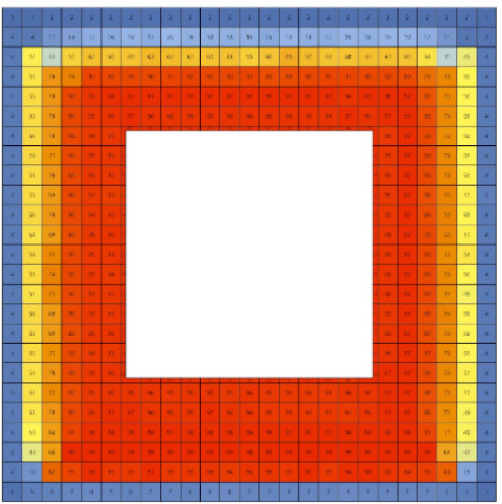 Sustainability 12 06651 i217 Sustainability 12 06651 i217