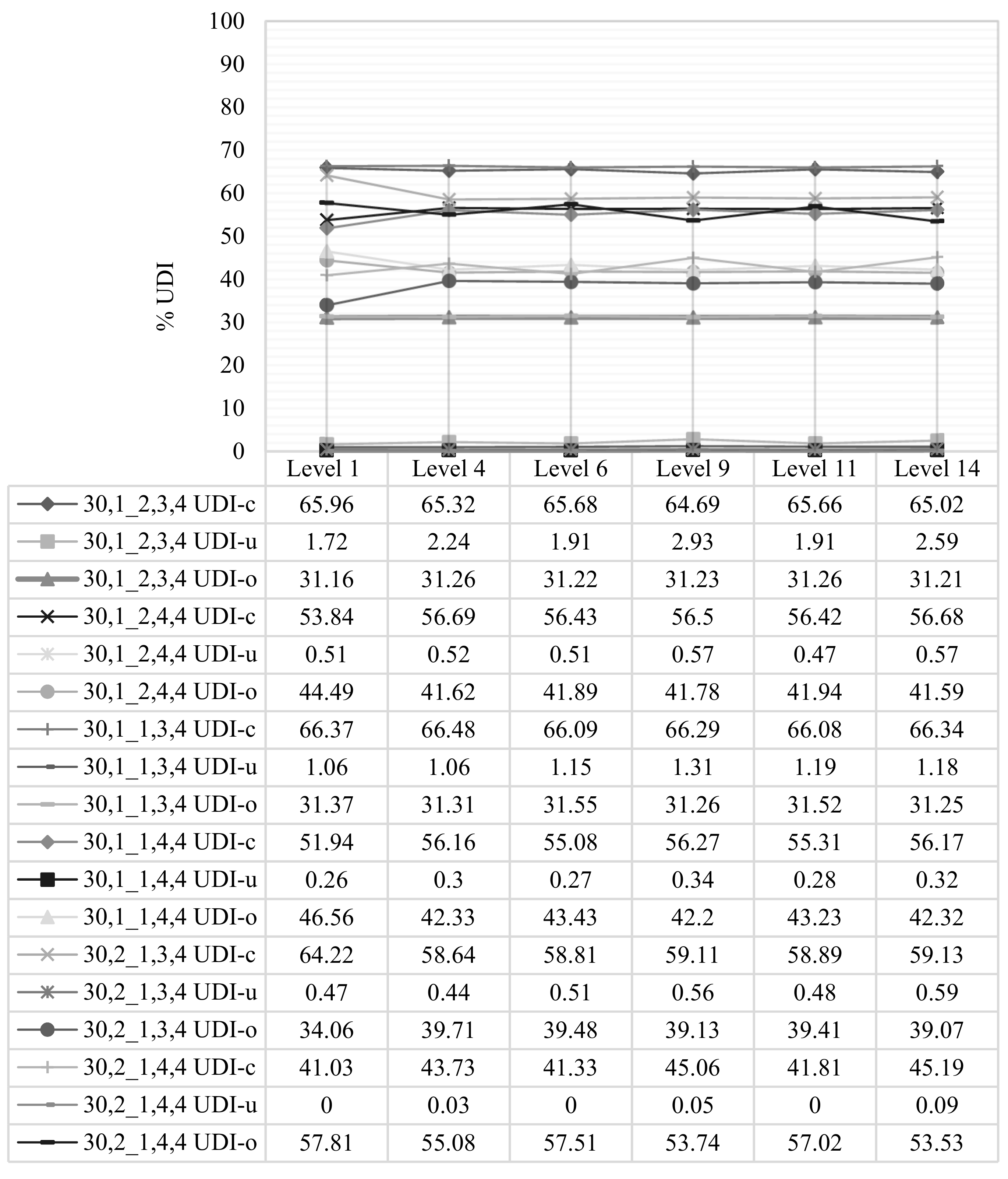 Sustainability 12 06651 sch001 Sustainability 12 06651 sch001