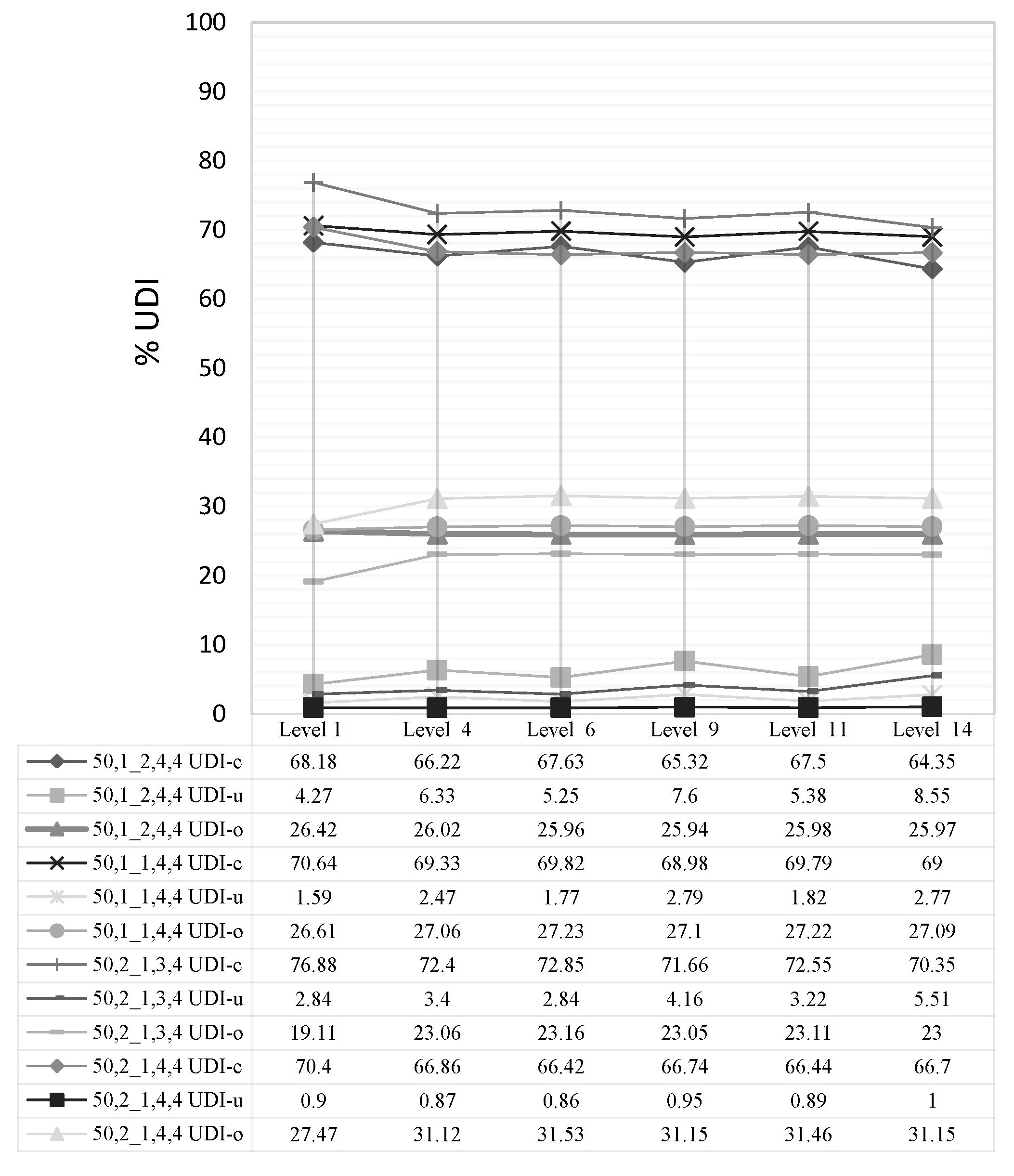 Sustainability 12 06651 sch002 Sustainability 12 06651 sch002