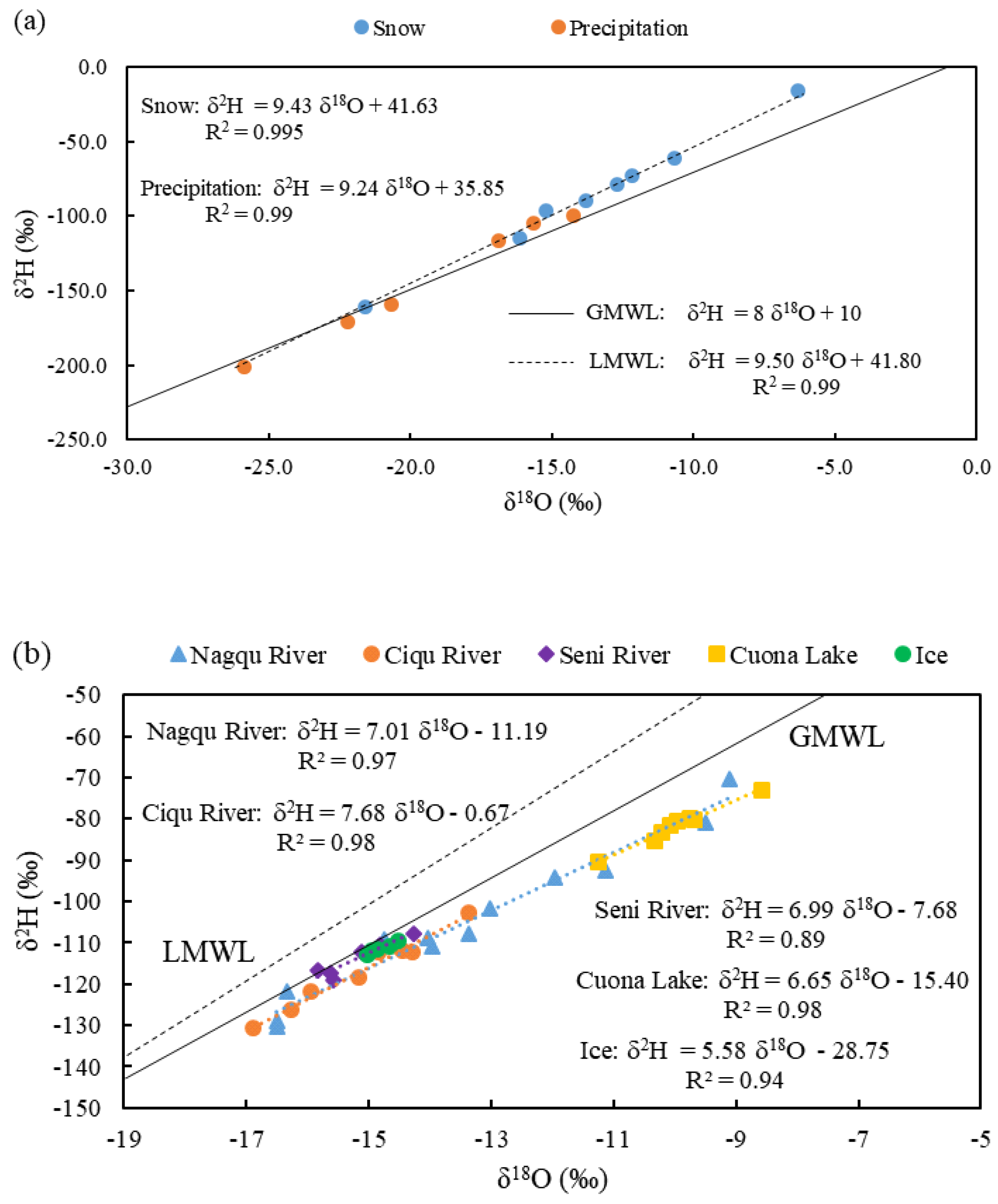 Sustainability 12 06654 g005 Sustainability 12 06654 g005