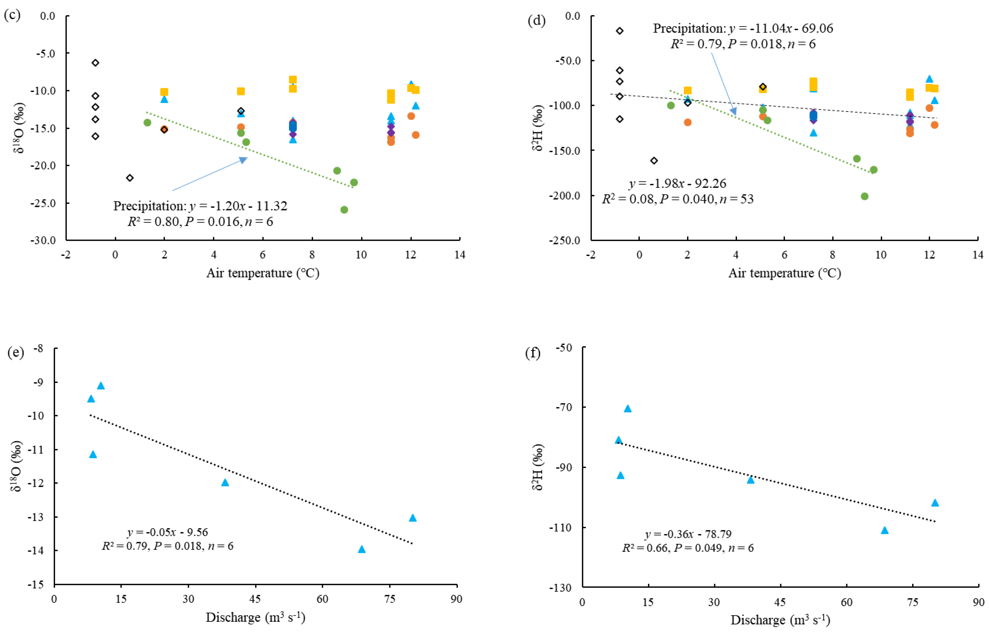 Sustainability 12 06654 g006b Sustainability 12 06654 g006b