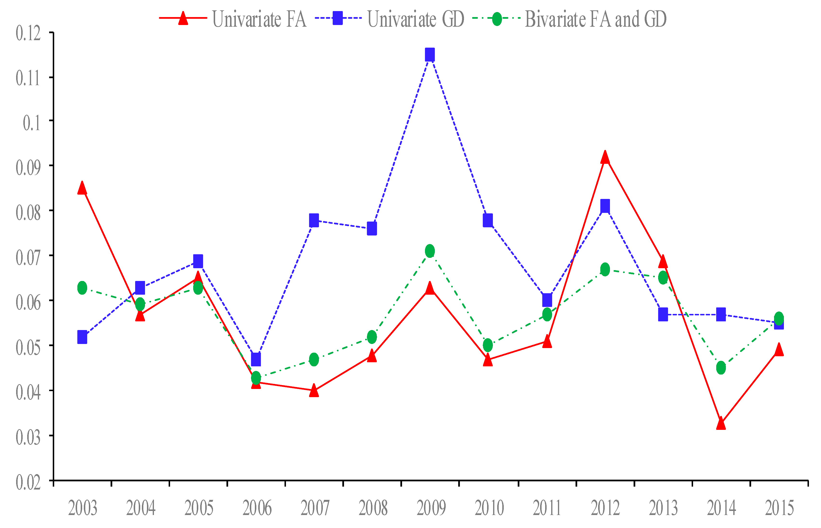 Sustainability 12 06660 g002 Sustainability 12 06660 g002