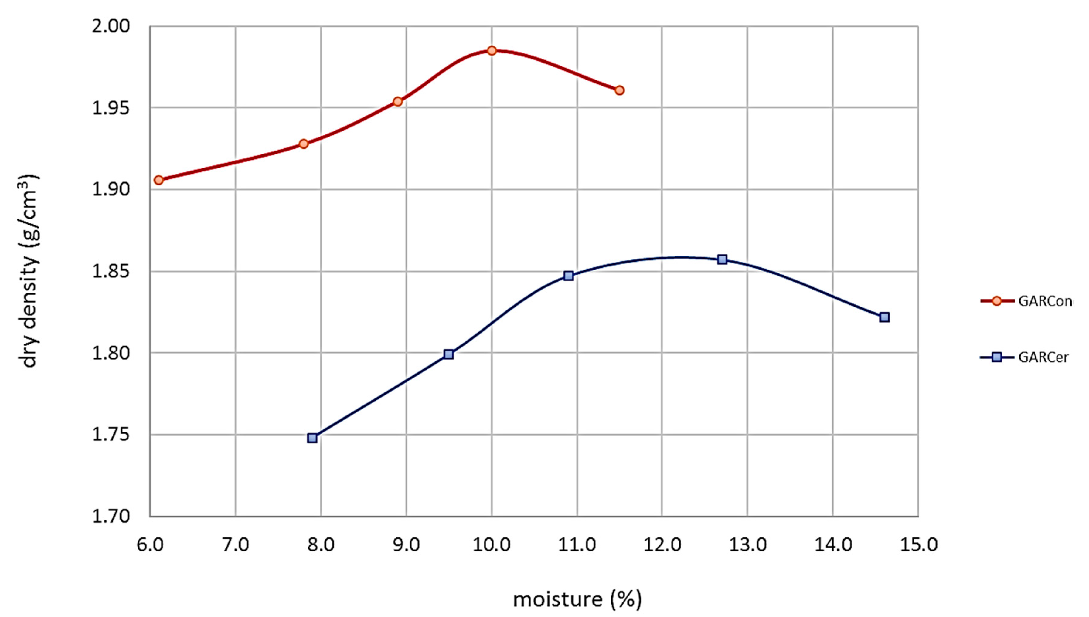 Sustainability 12 06663 g003