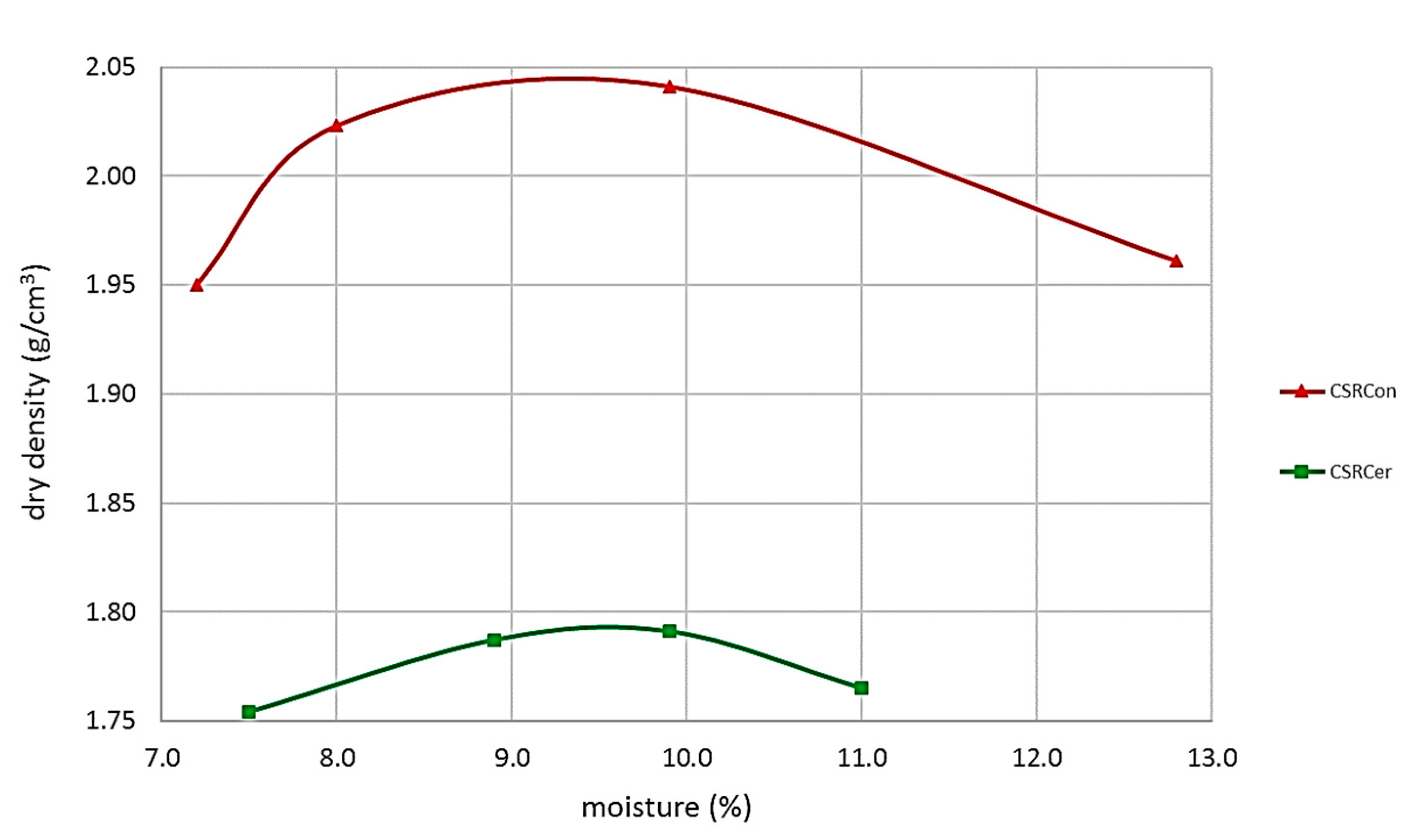 Sustainability 12 06663 g008