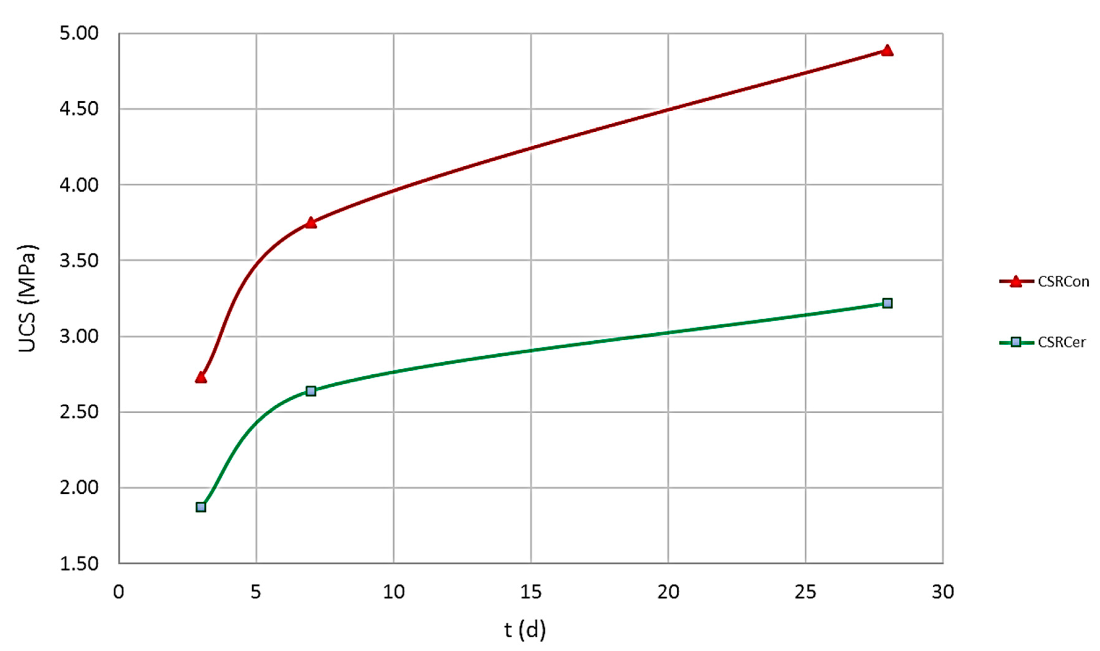 Sustainability 12 06663 g009