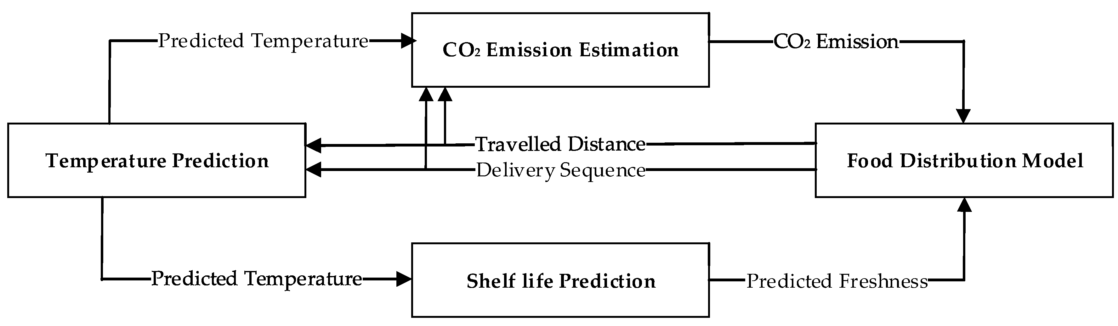 Sustainability 12 06668 g001 Sustainability 12 06668 g001