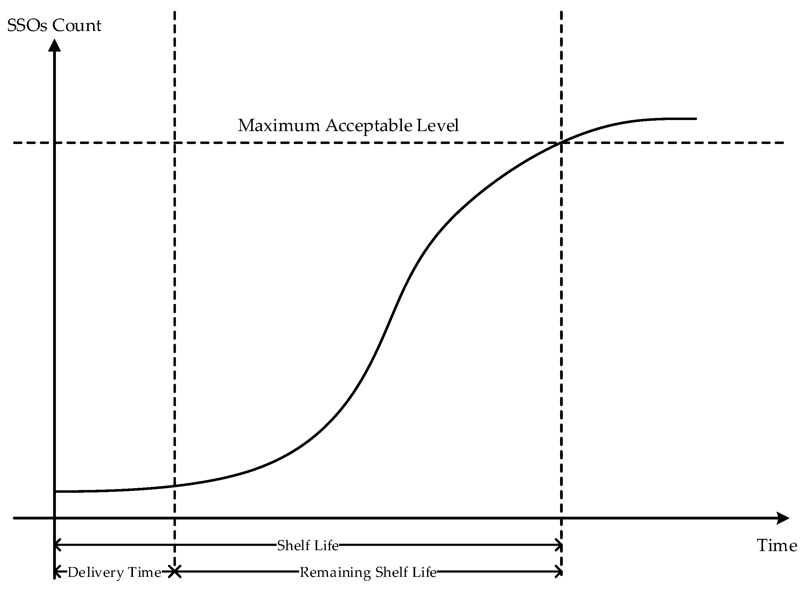 Sustainability 12 06668 g002 Sustainability 12 06668 g002