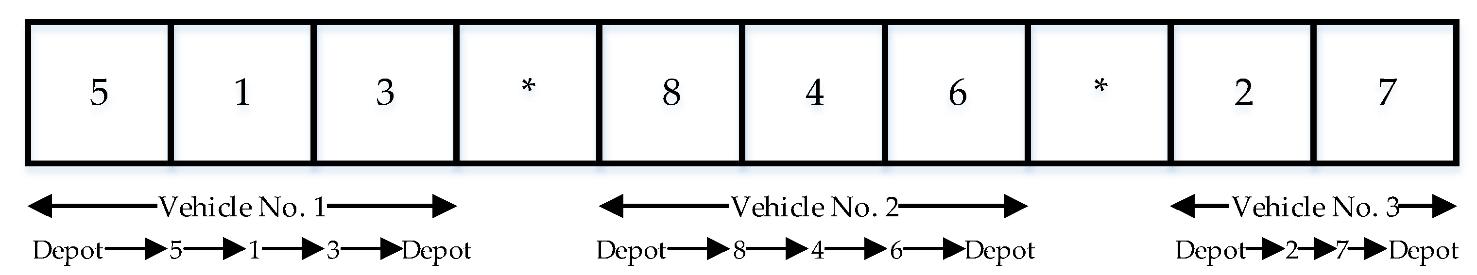 Sustainability 12 06668 g003 Sustainability 12 06668 g003