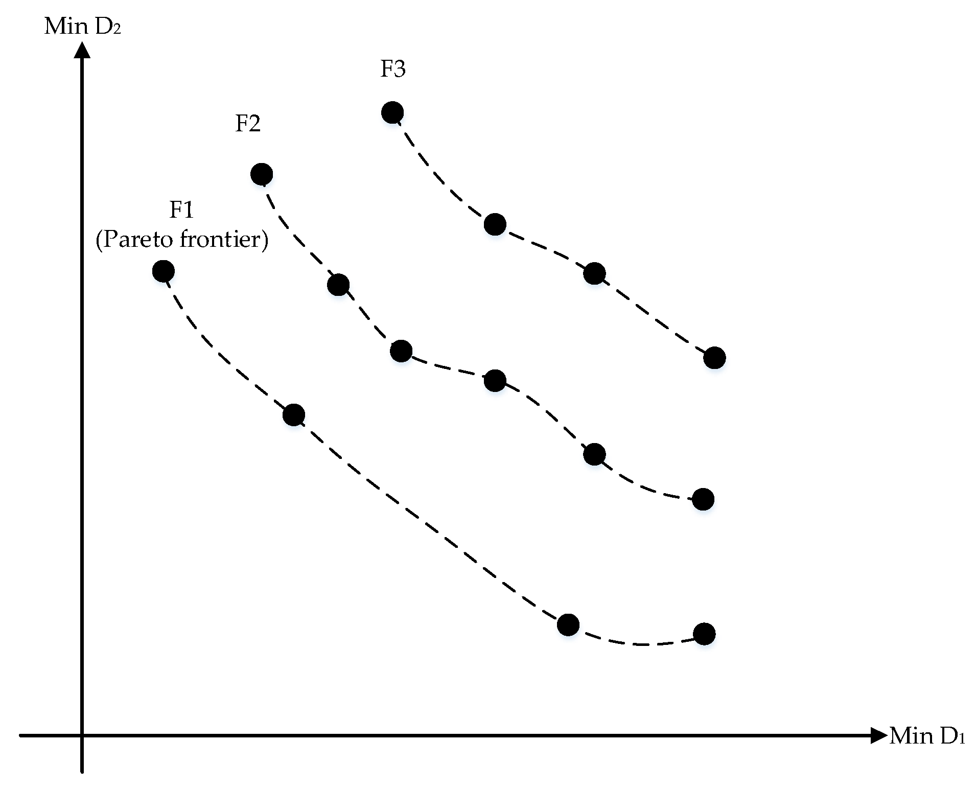 Sustainability 12 06668 g007 Sustainability 12 06668 g007